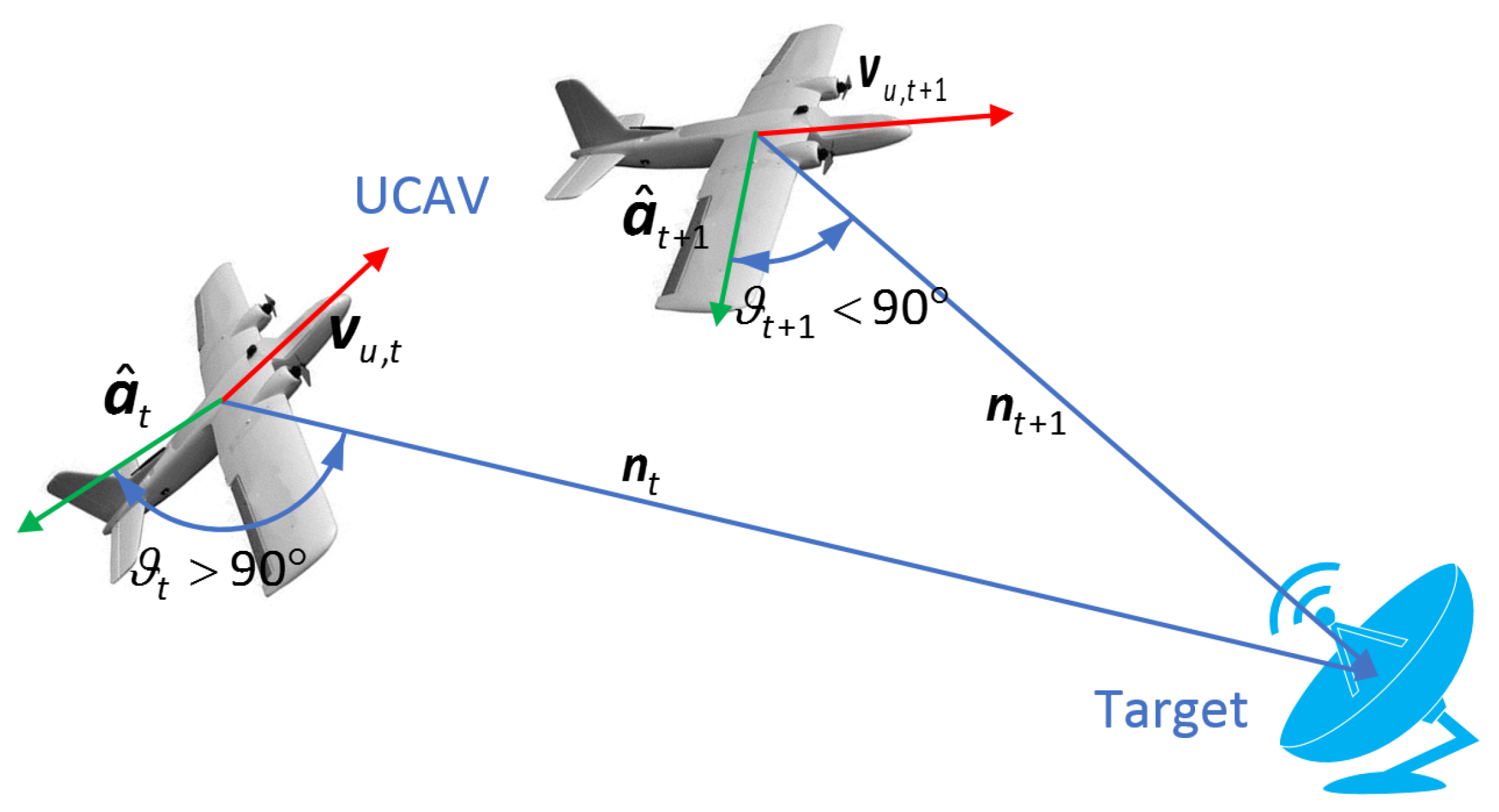 Electronics 08 00576 g003 550