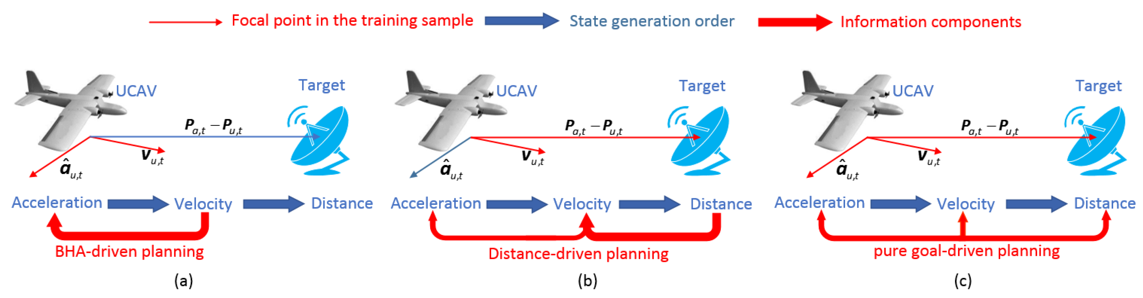 Electronics 08 00576 g004 550