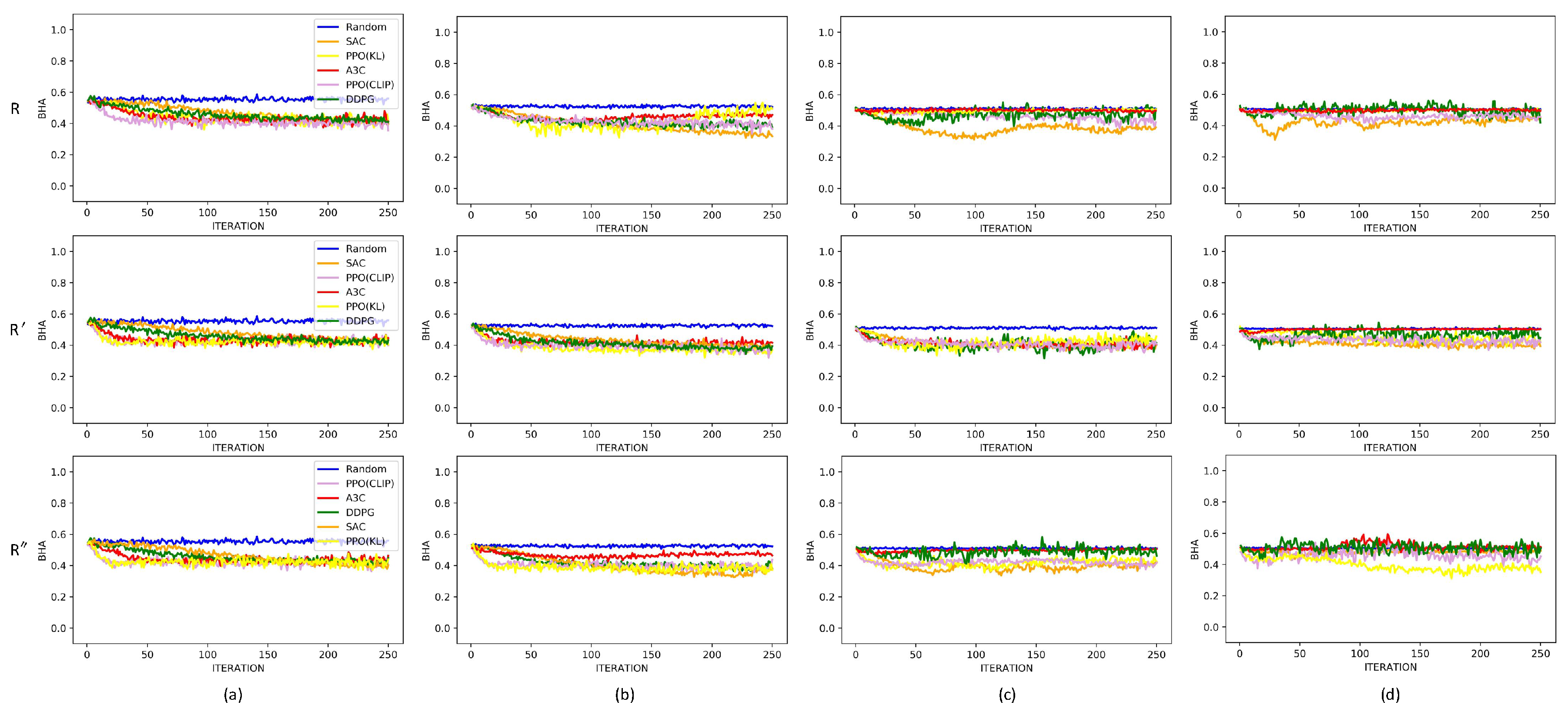 Electronics 08 00576 g008 550