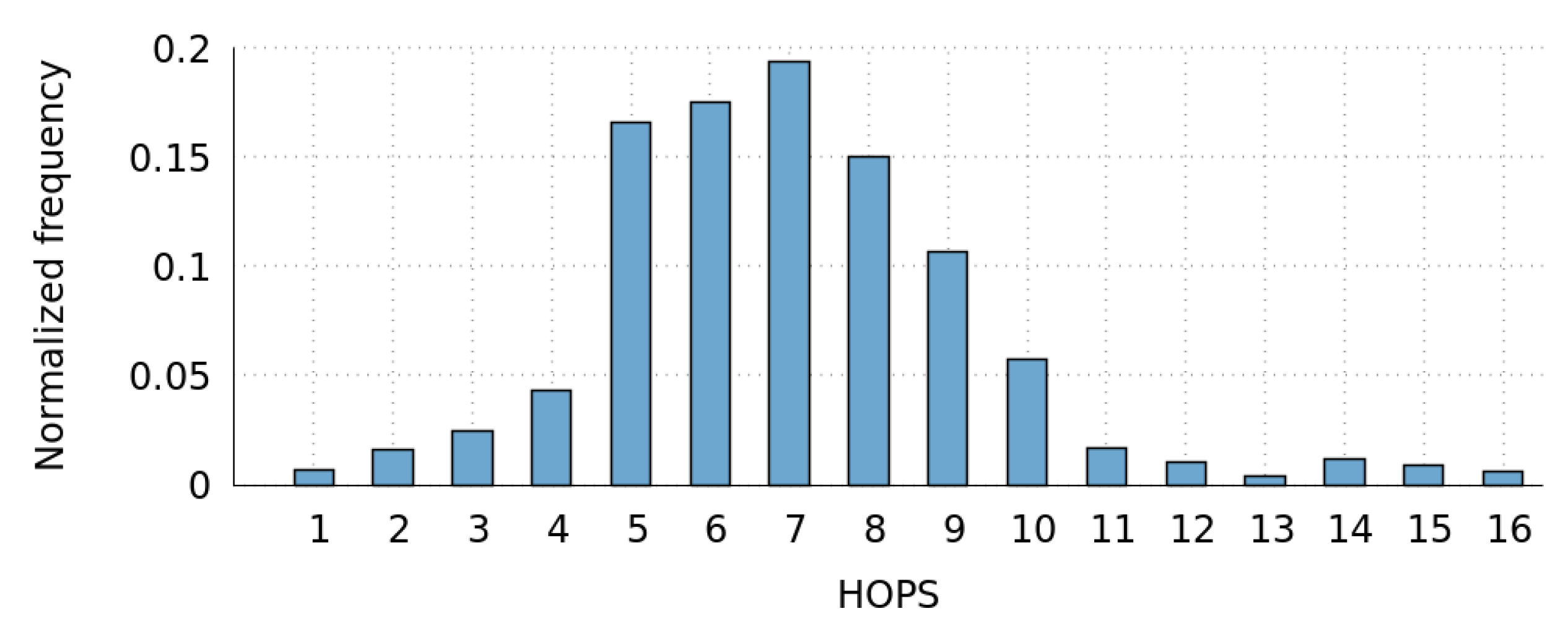 Electronics 08 00578 g001