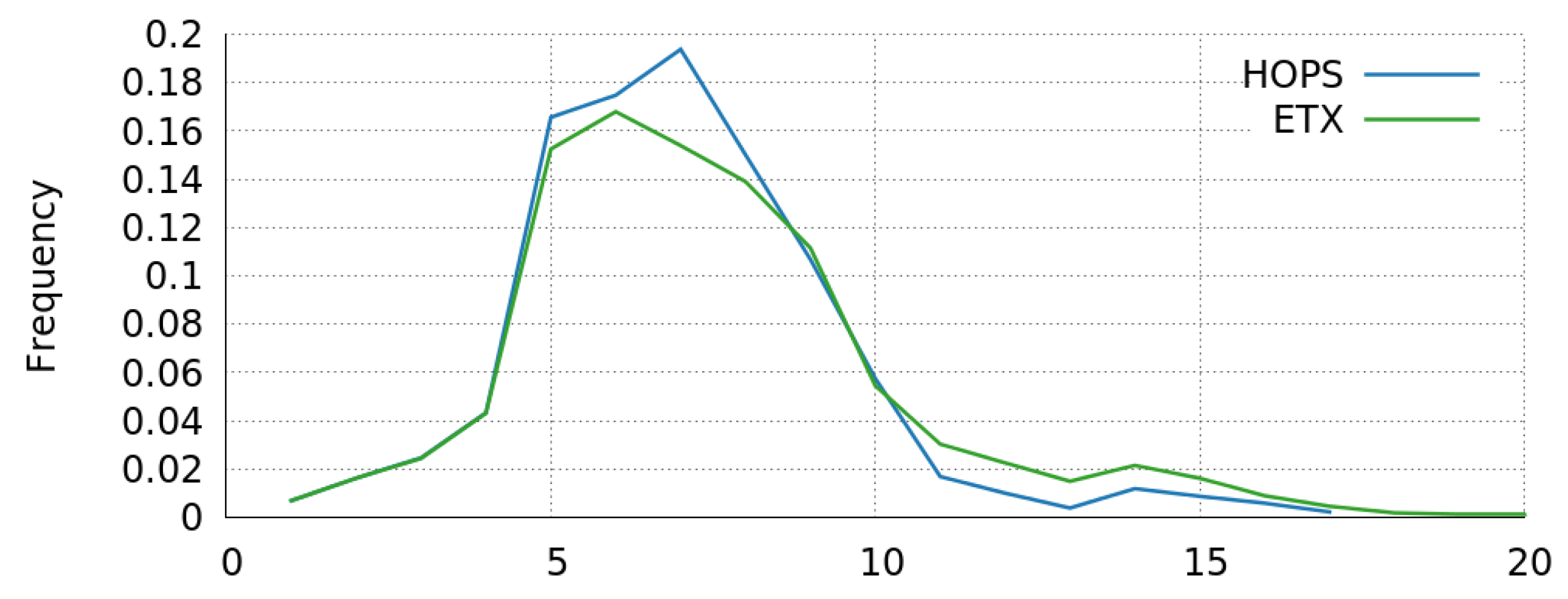 Electronics 08 00578 g006