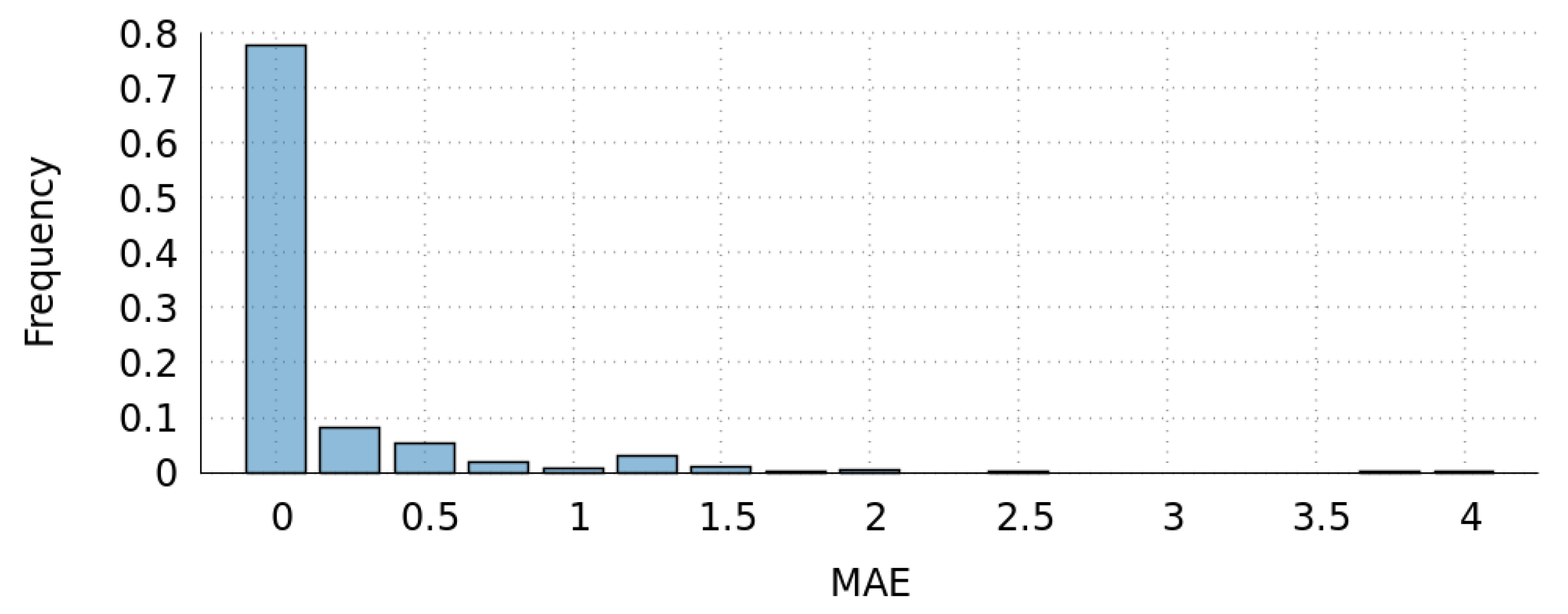 Electronics 08 00578 g012