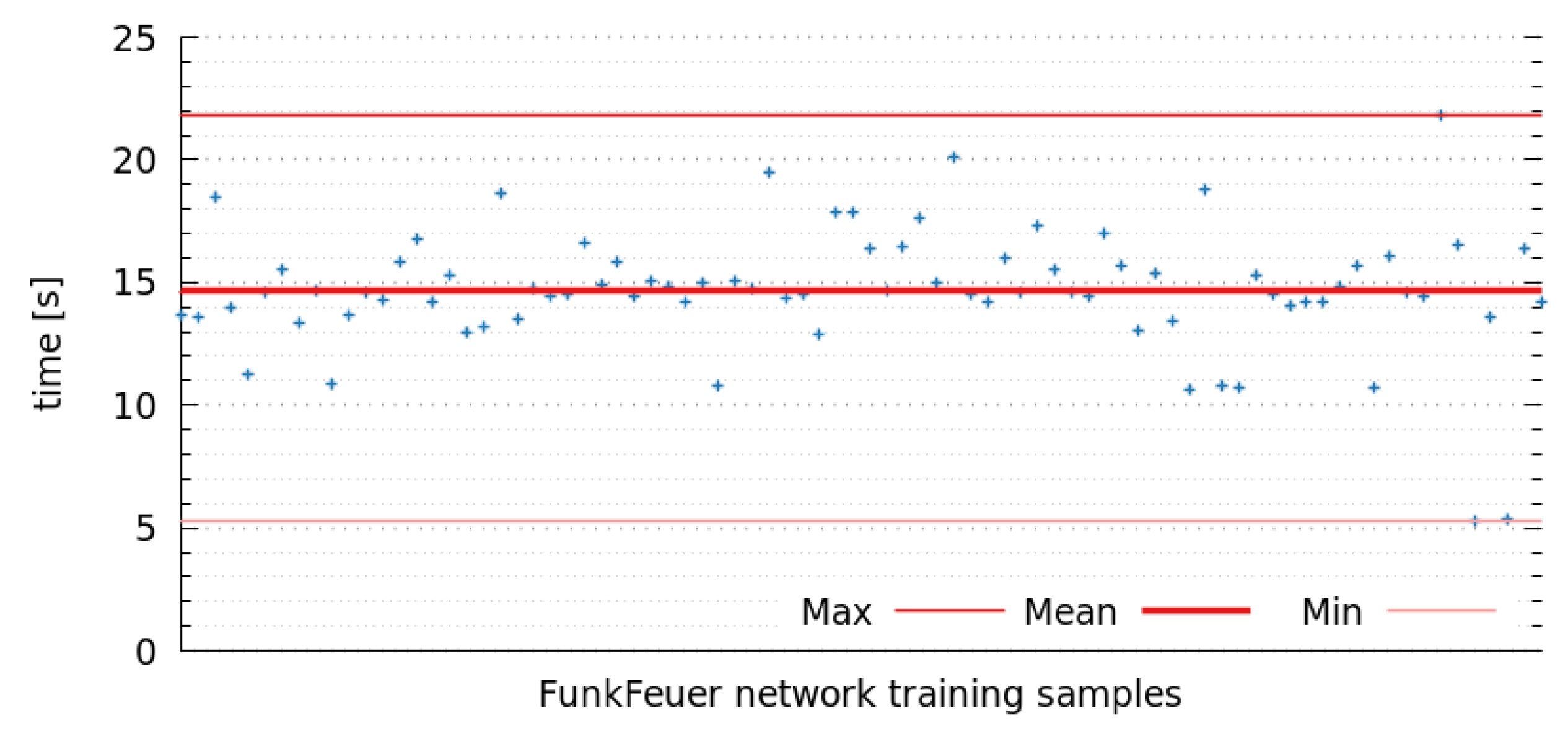 Electronics 08 00578 g018