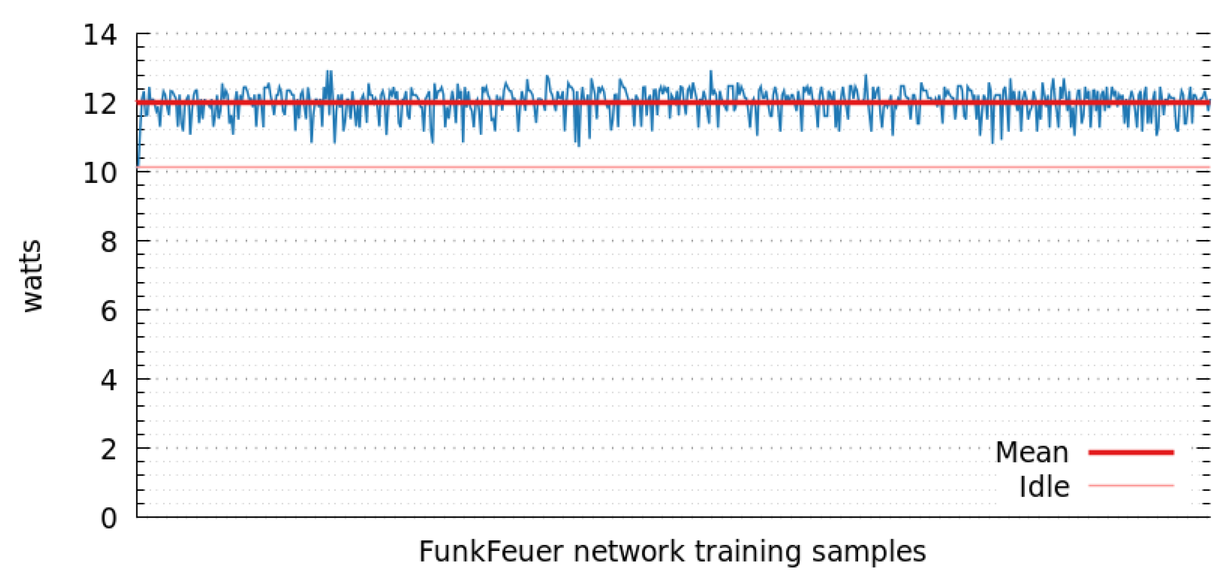 Electronics 08 00578 g020