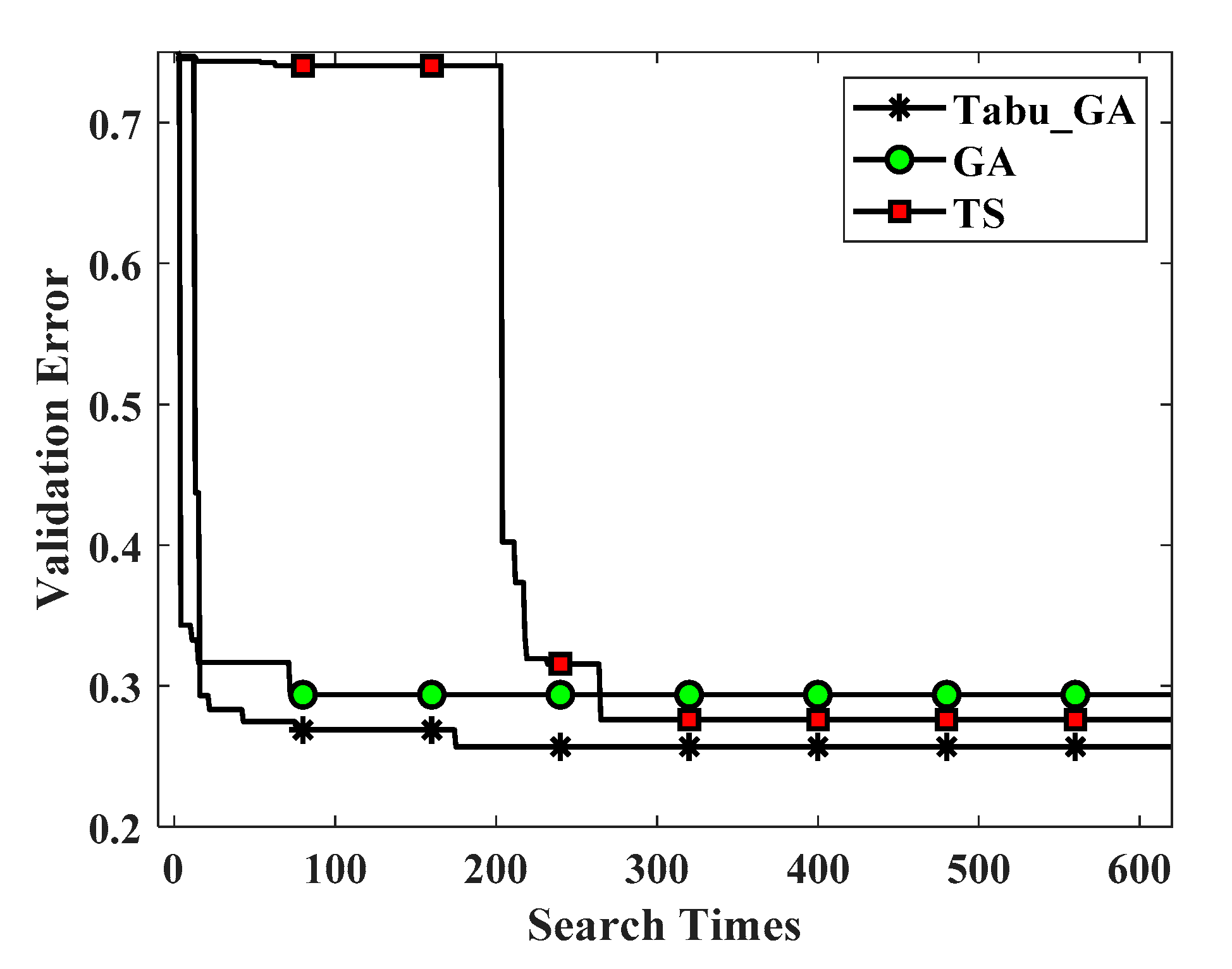 Electronics 08 00579 g010