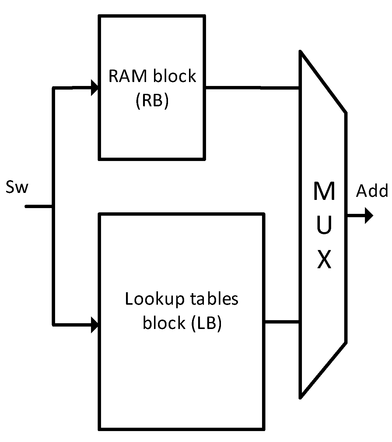 Electronics 08 00584 g002