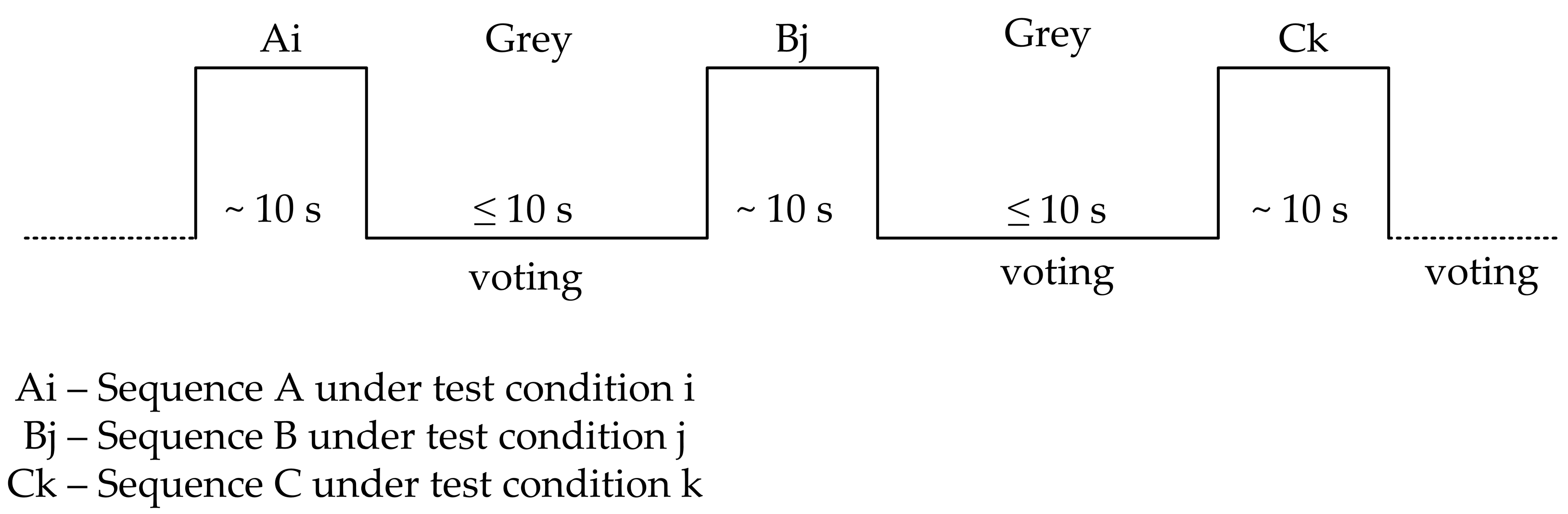 Electronics 08 00585 g002