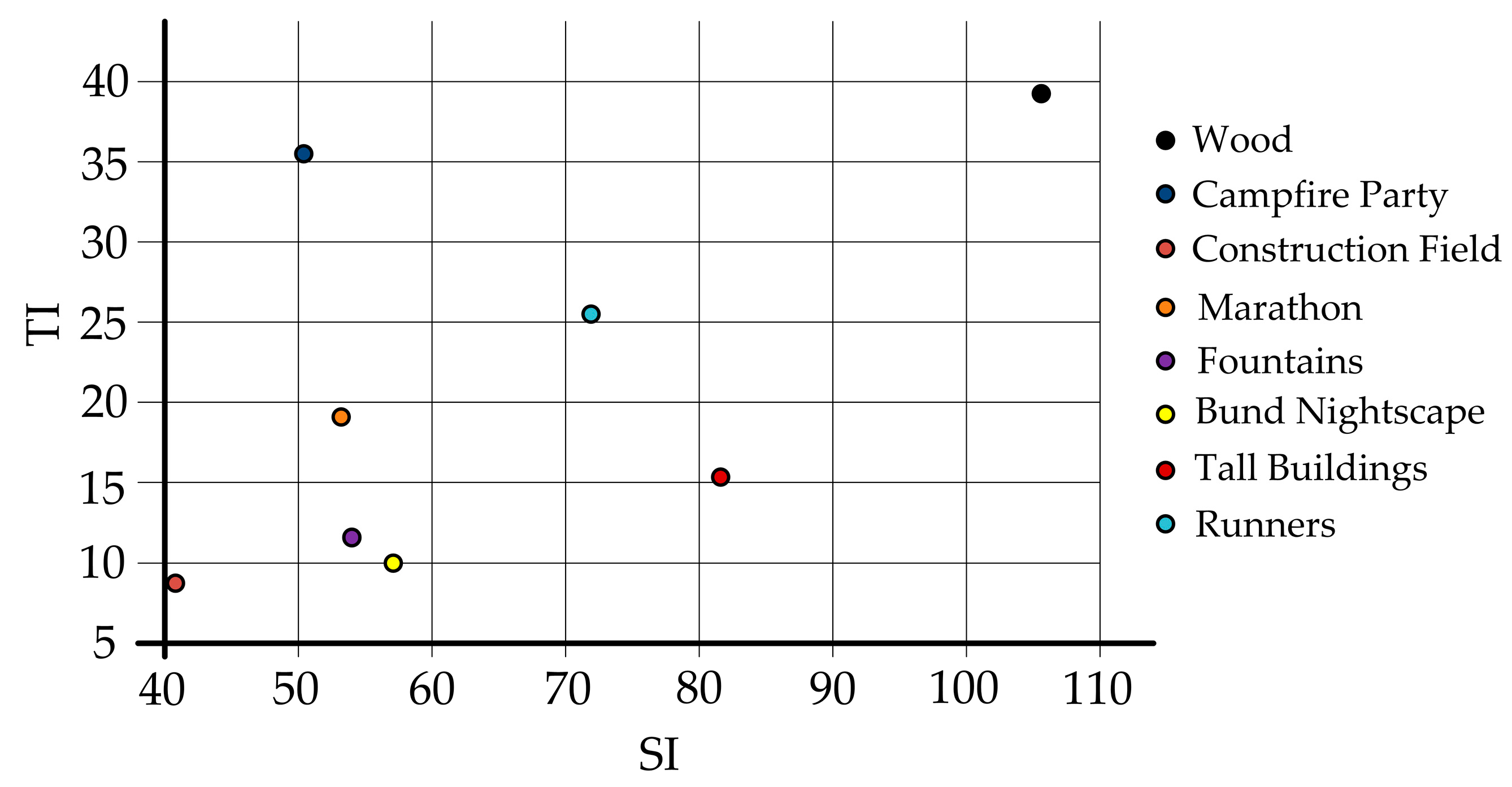 Electronics 08 00585 g003