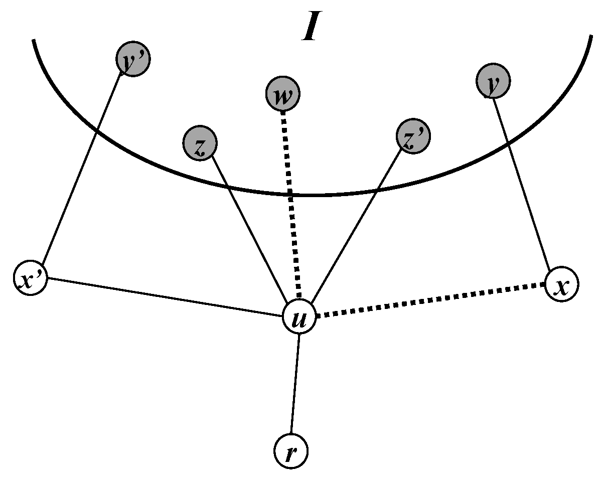 Electronics 08 00587 g001 550