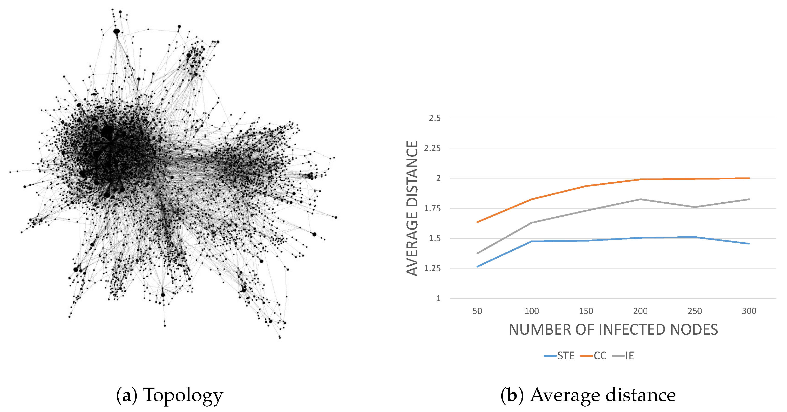 Electronics 08 00587 g007 550