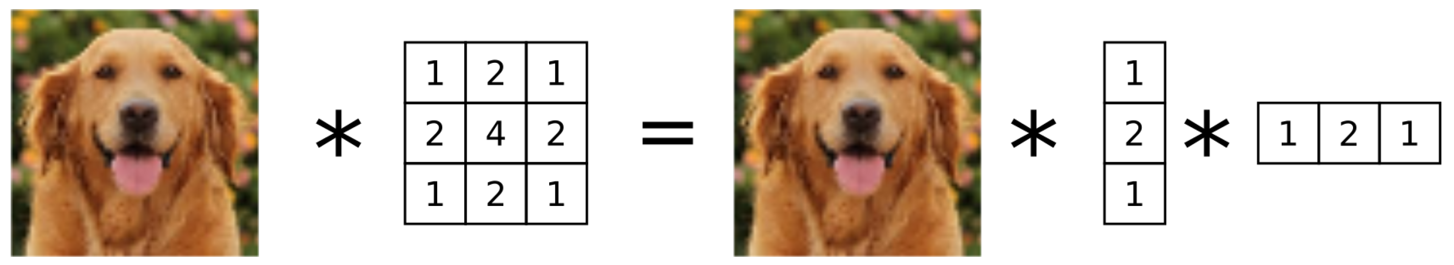 Electronics 08 00588 g001 Electronics 08 00588 g001