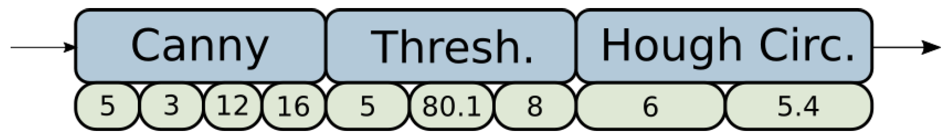 Electronics 08 00588 g004 Electronics 08 00588 g004