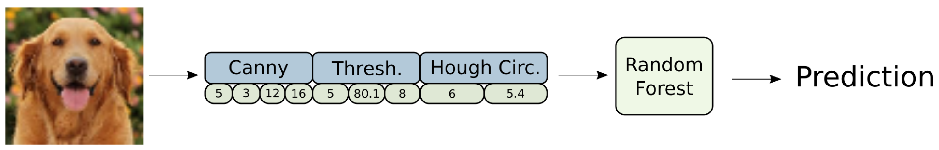 Electronics 08 00588 g006 Electronics 08 00588 g006
