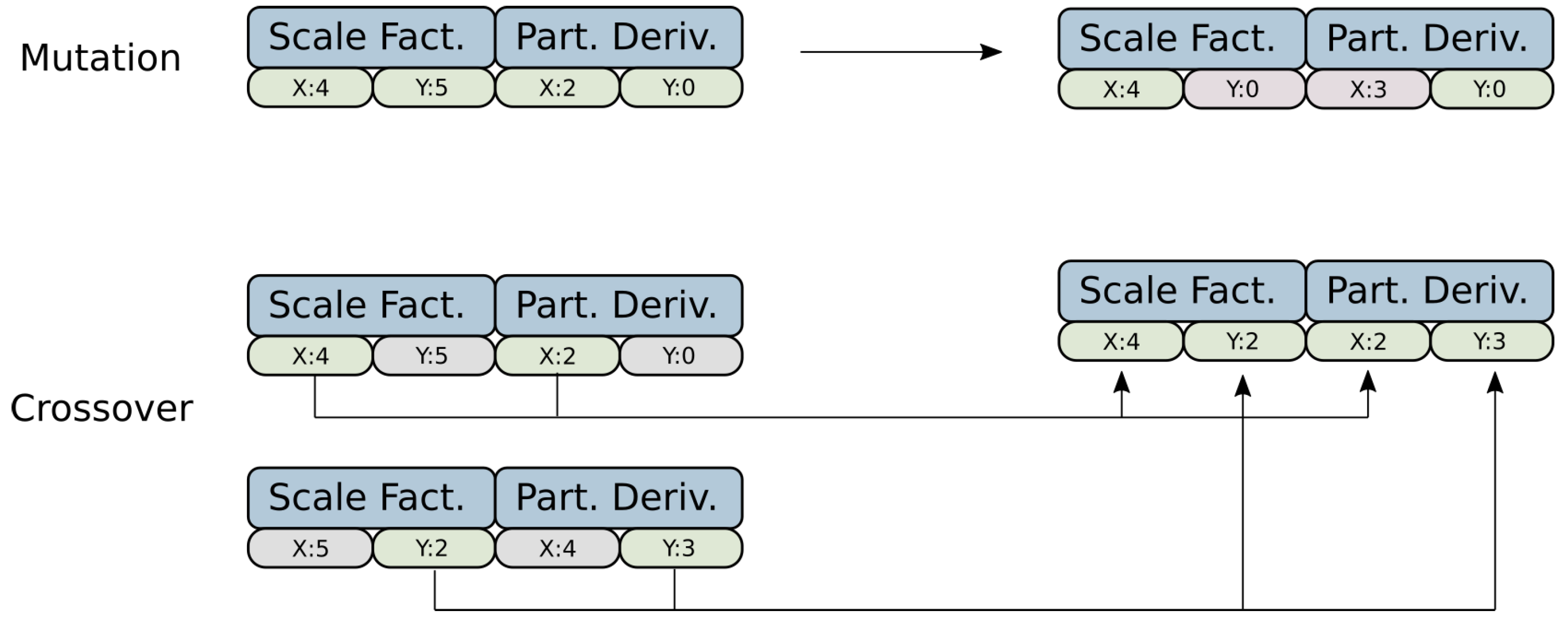 Electronics 08 00588 g008 Electronics 08 00588 g008
