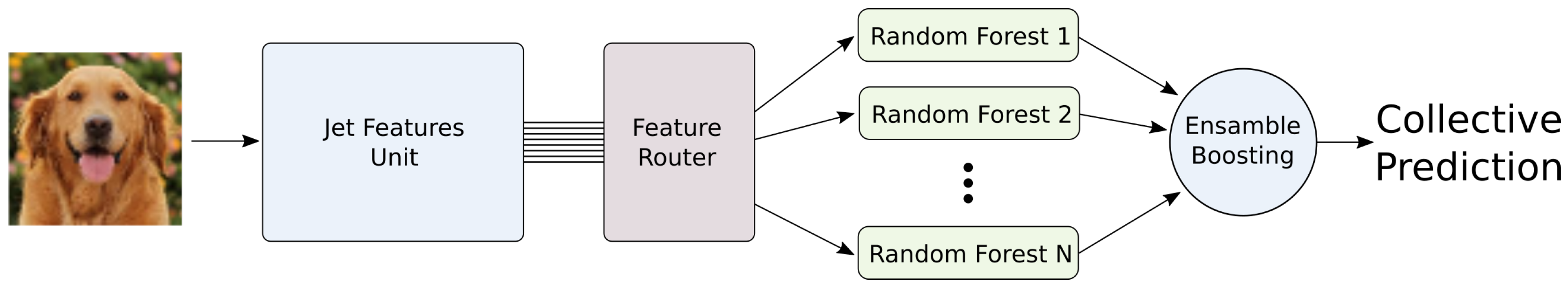 Electronics 08 00588 g009 Electronics 08 00588 g009
