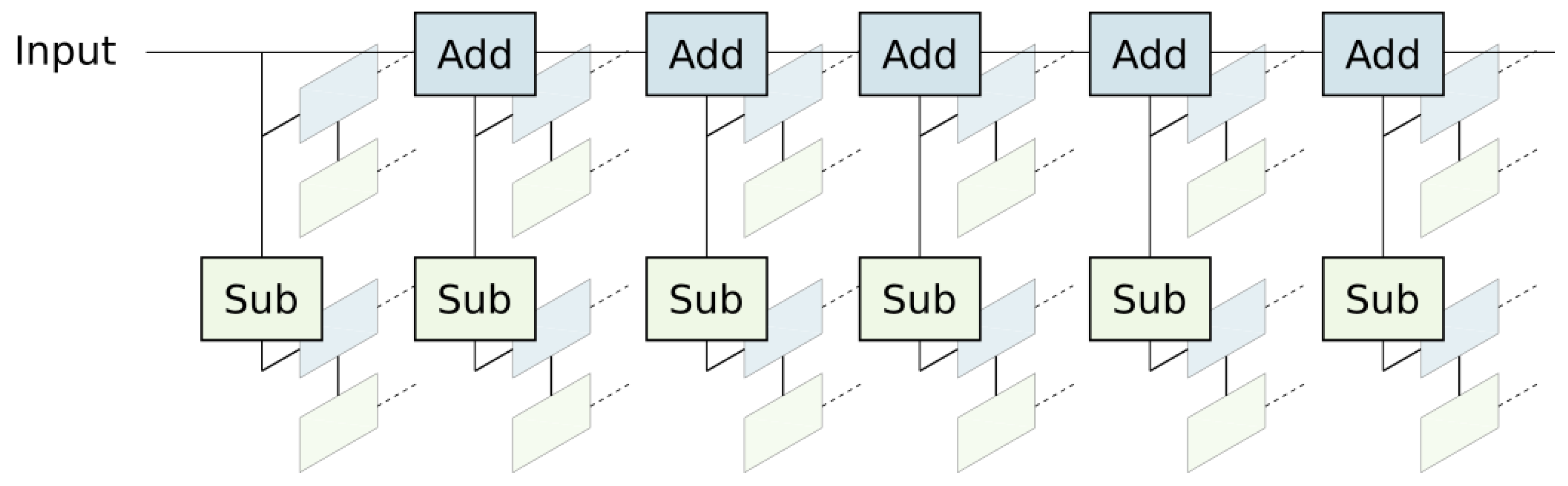 Electronics 08 00588 g012 Electronics 08 00588 g012