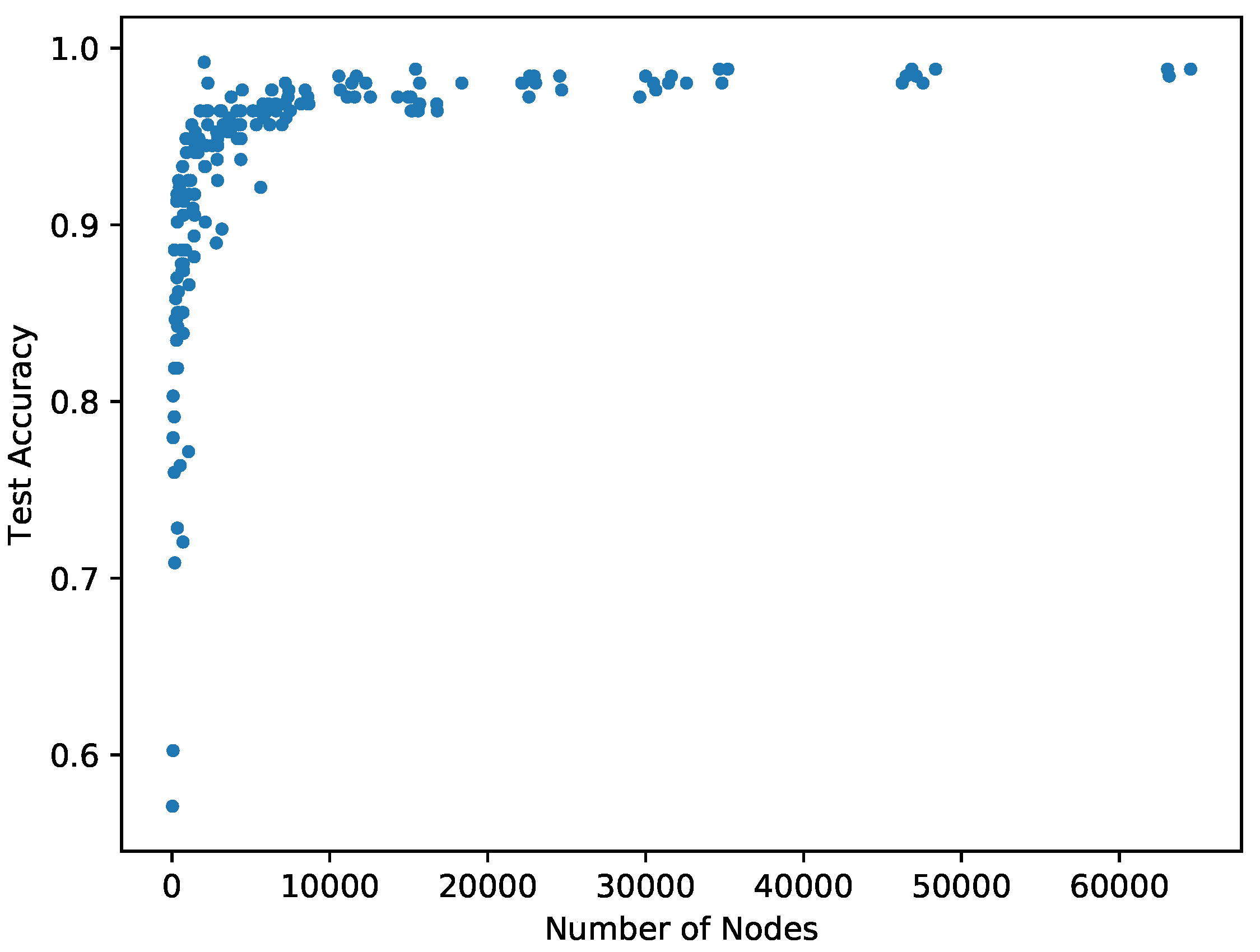 Electronics 08 00588 g015 Electronics 08 00588 g015