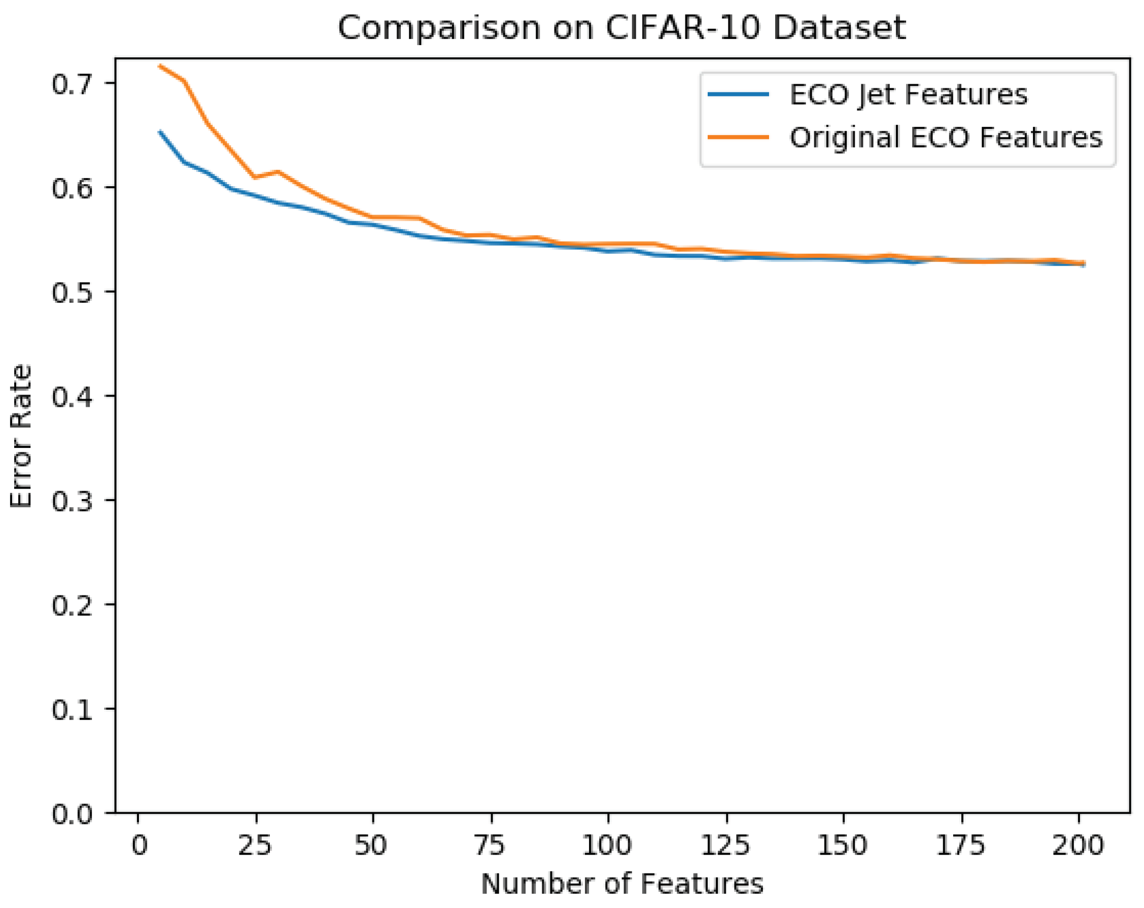 Electronics 08 00588 g018 Electronics 08 00588 g018