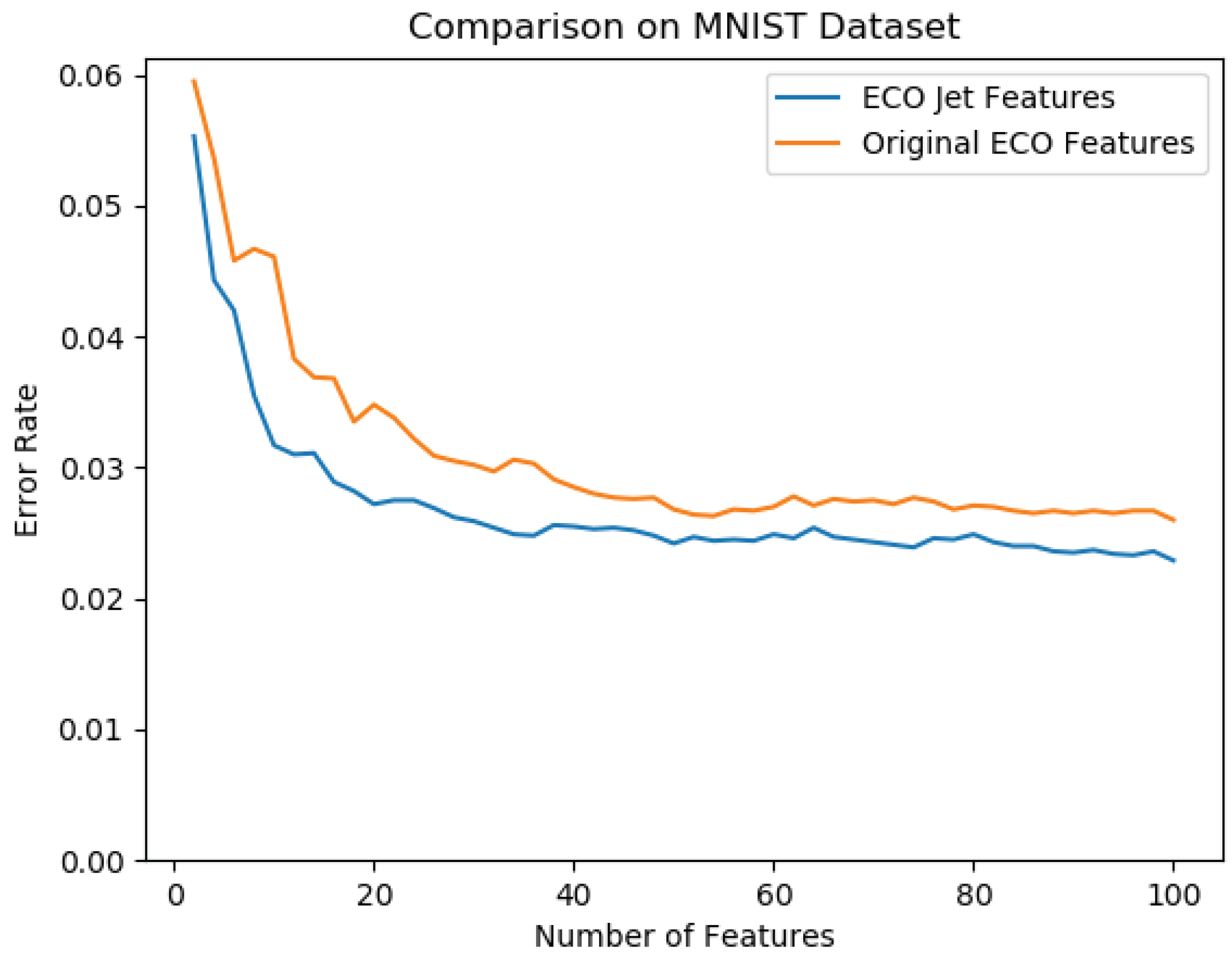 Electronics 08 00588 g019 Electronics 08 00588 g019