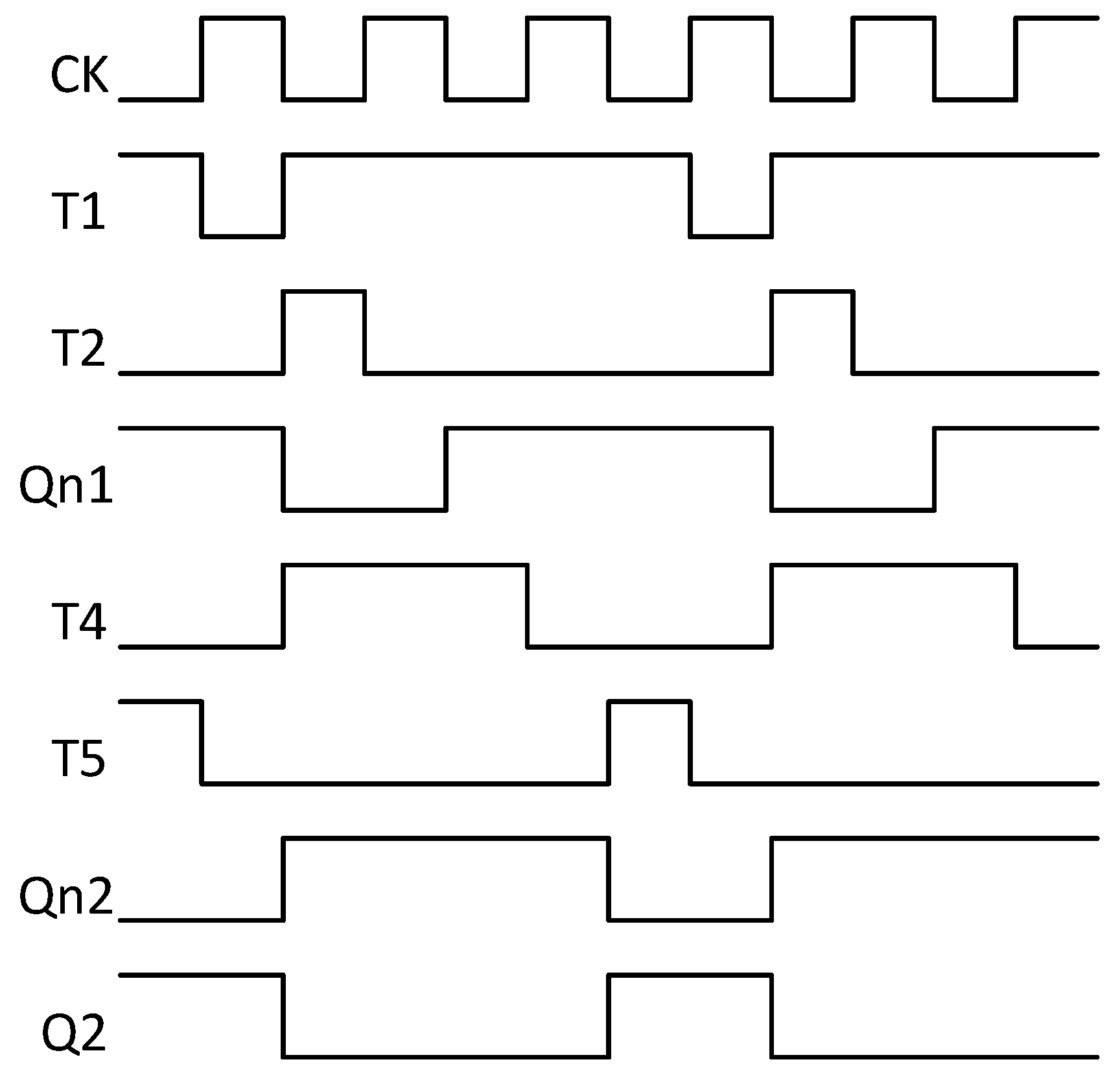 Electronics 08 00589 g004