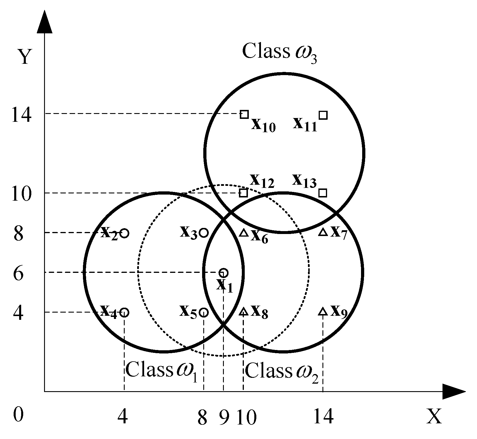 Electronics 08 00592 g001