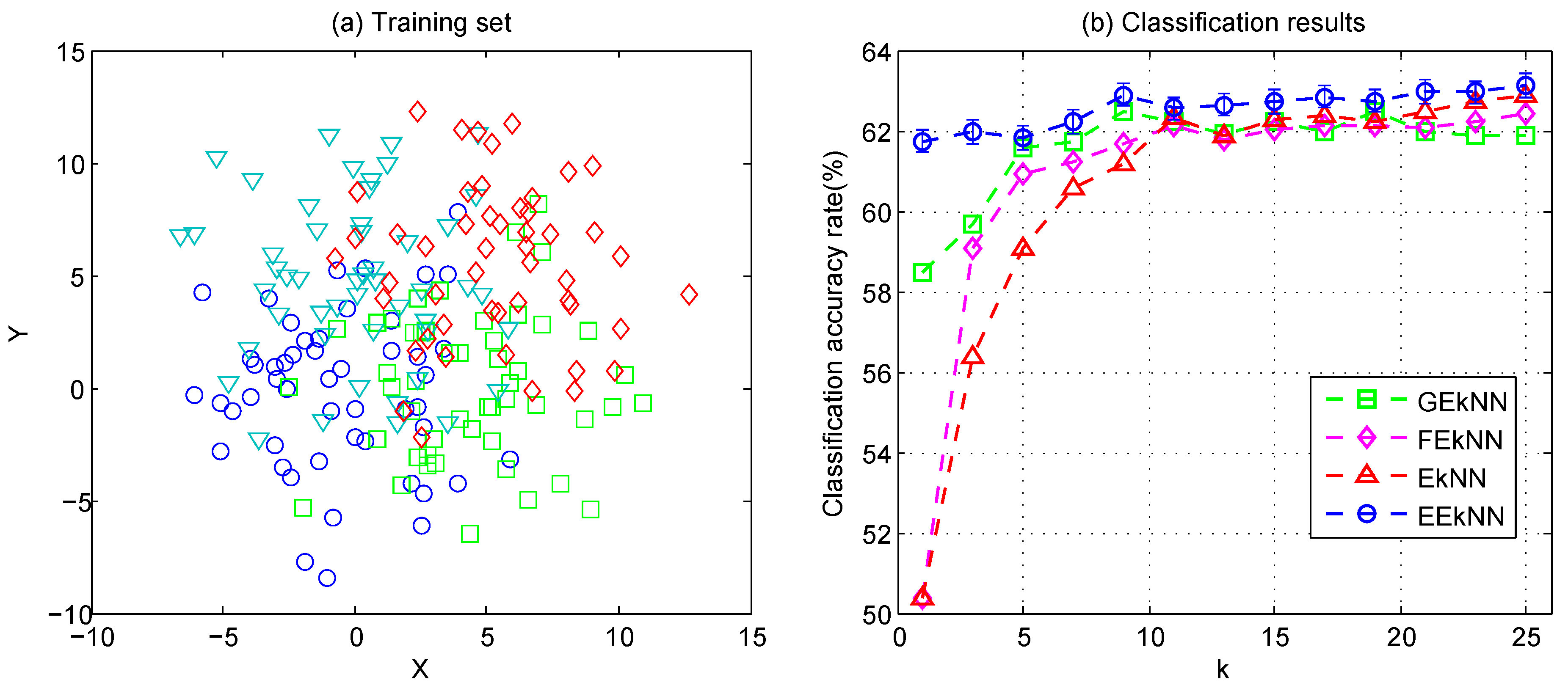 Electronics 08 00592 g006