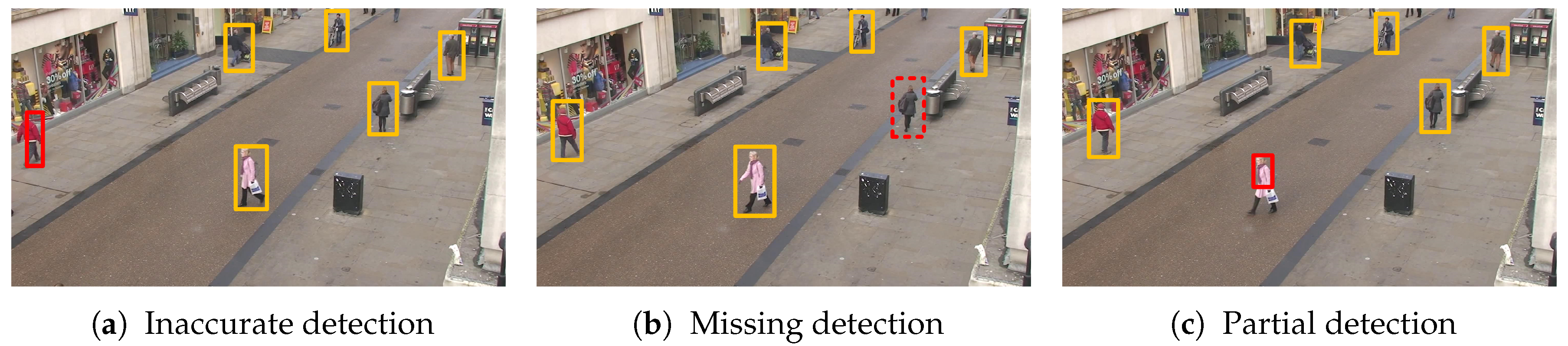Electronics 08 00595 g001