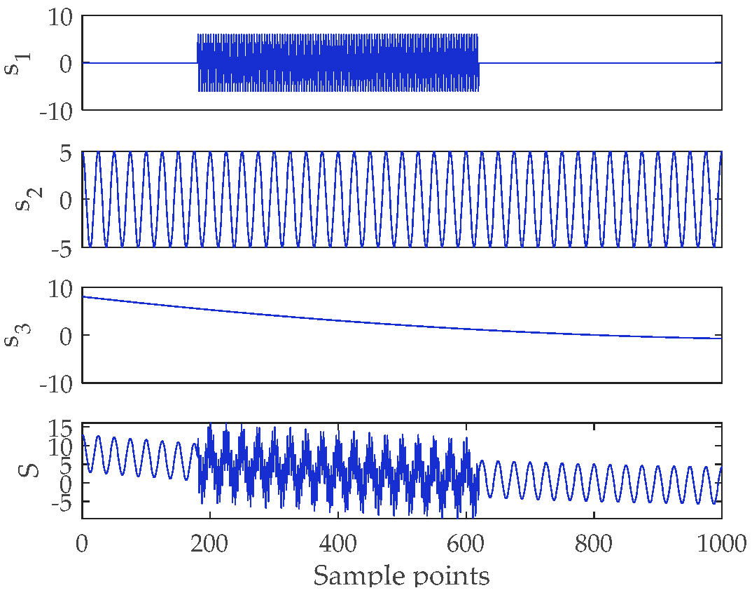 Electronics 08 00597 g002 Electronics 08 00597 g002