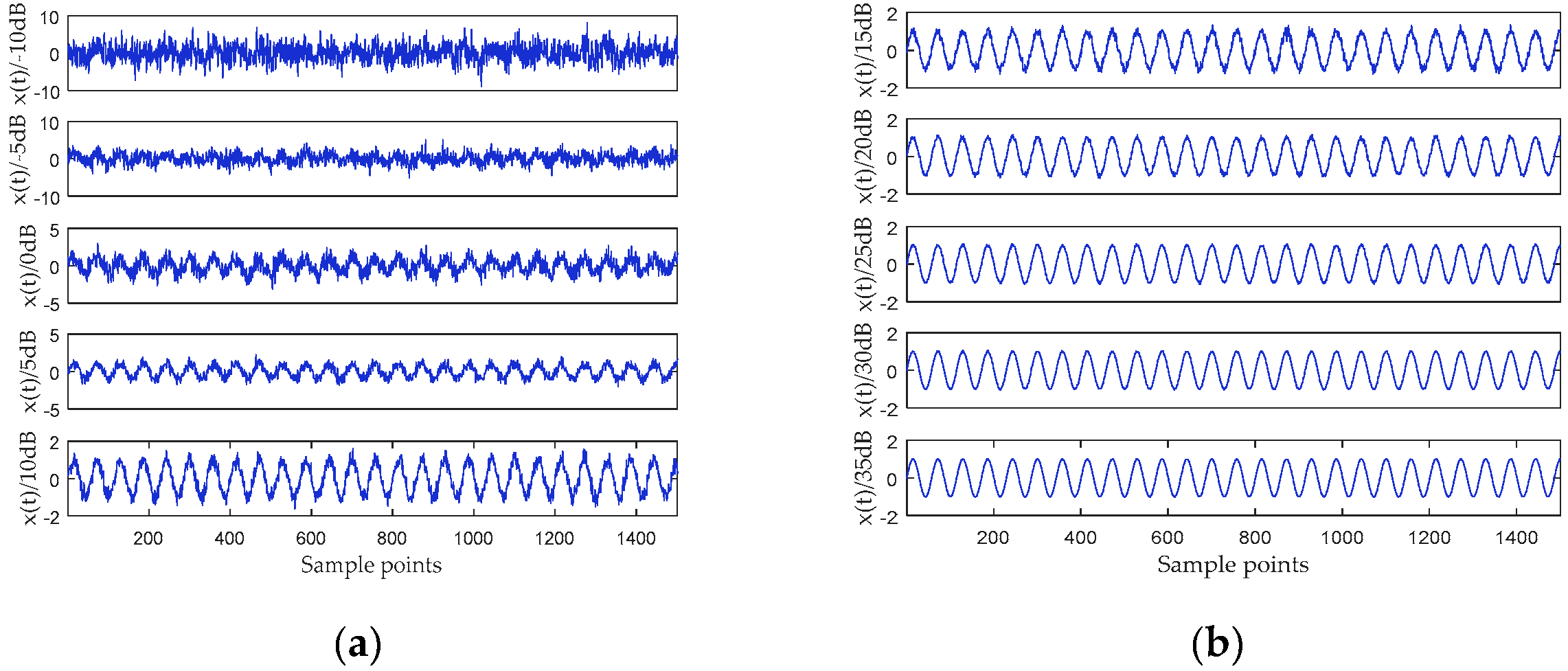 Electronics 08 00597 g004 Electronics 08 00597 g004
