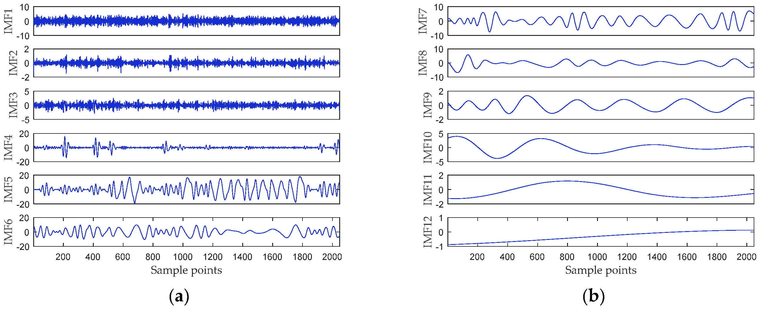 Electronics 08 00597 g007 Electronics 08 00597 g007