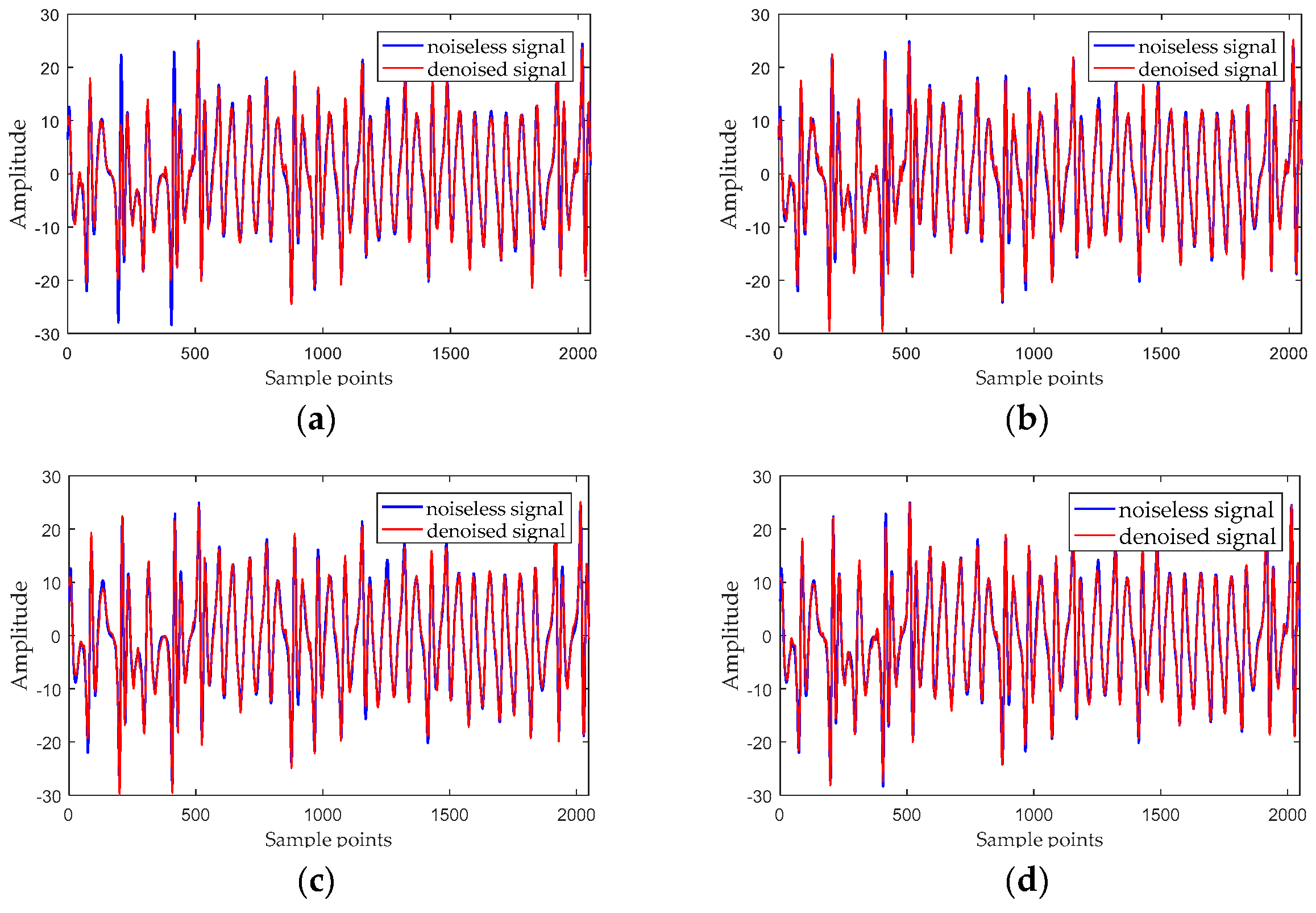 Electronics 08 00597 g009 Electronics 08 00597 g009