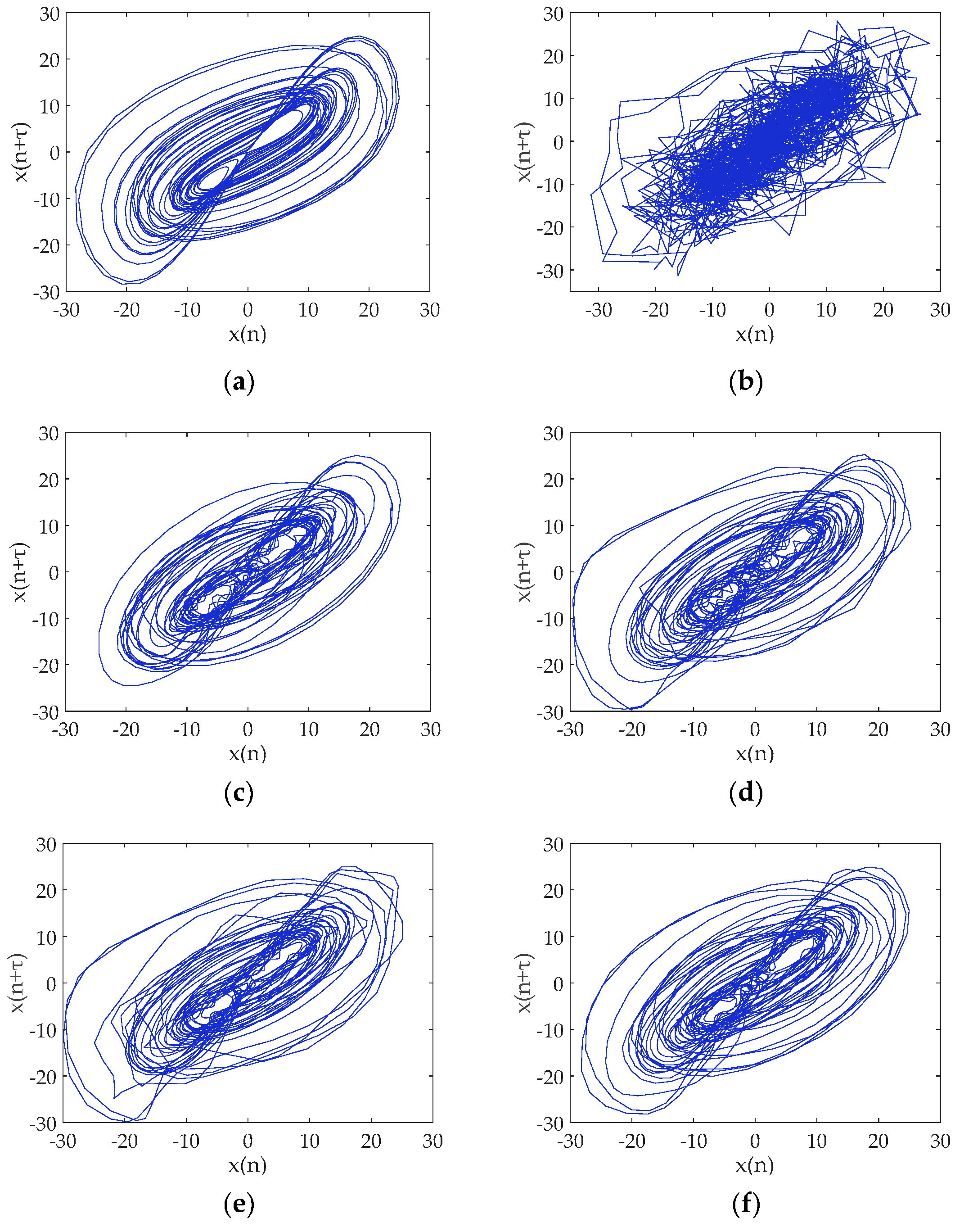 Electronics 08 00597 g010 Electronics 08 00597 g010