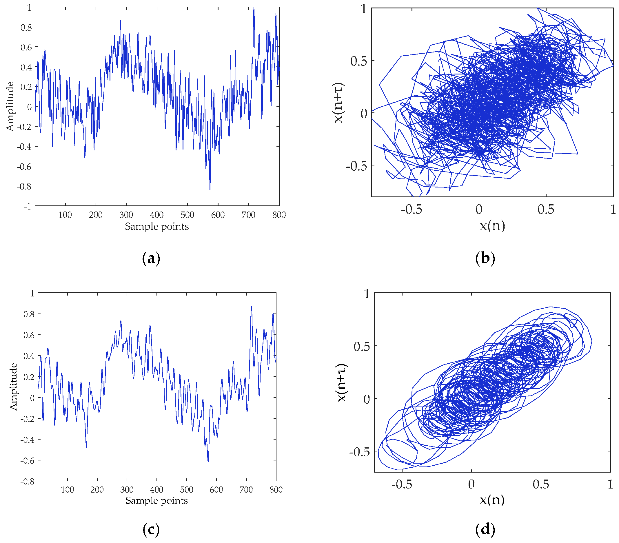 Electronics 08 00597 g014 Electronics 08 00597 g014