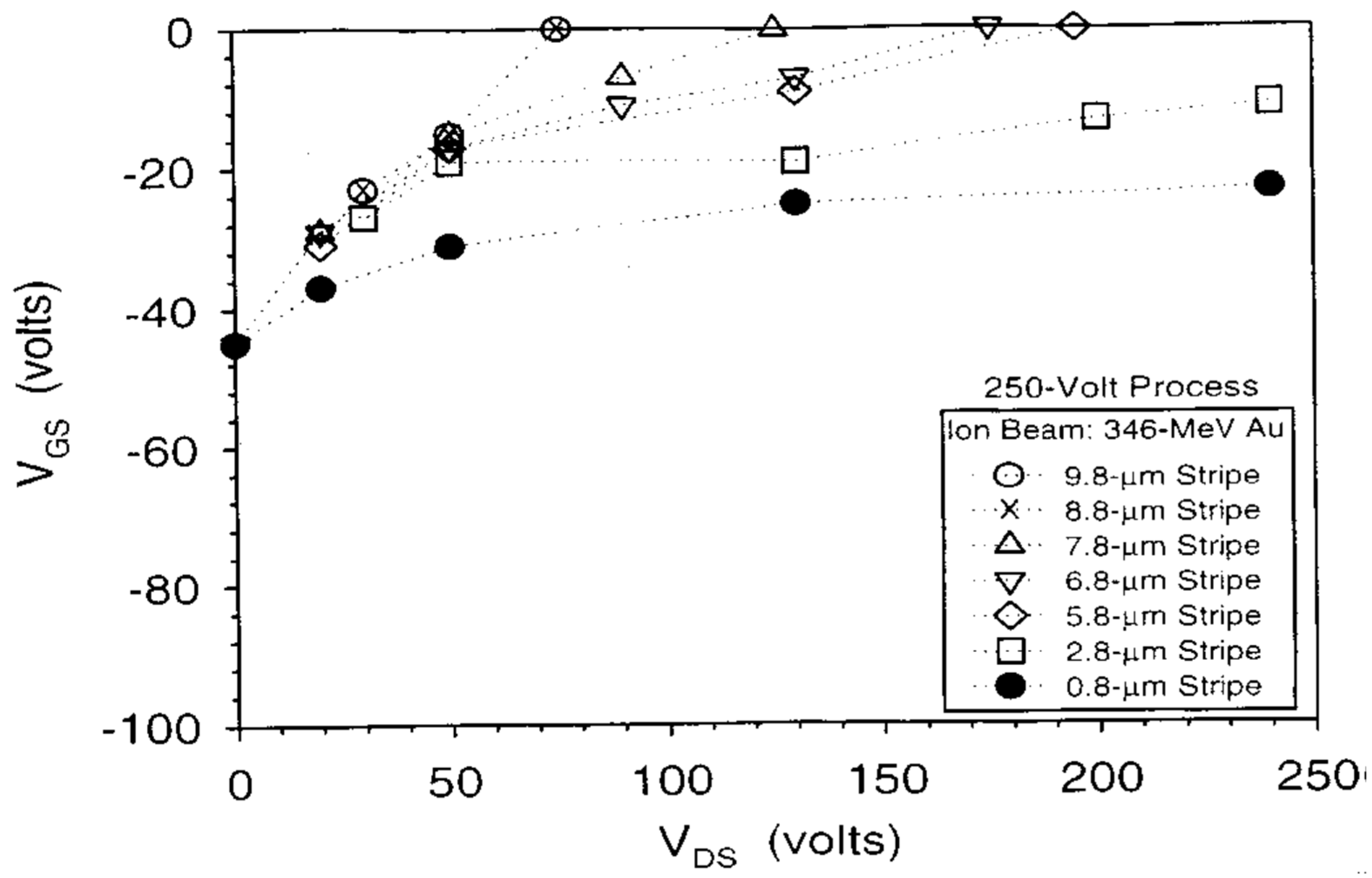 Electronics 08 00598 g001 Electronics 08 00598 g001