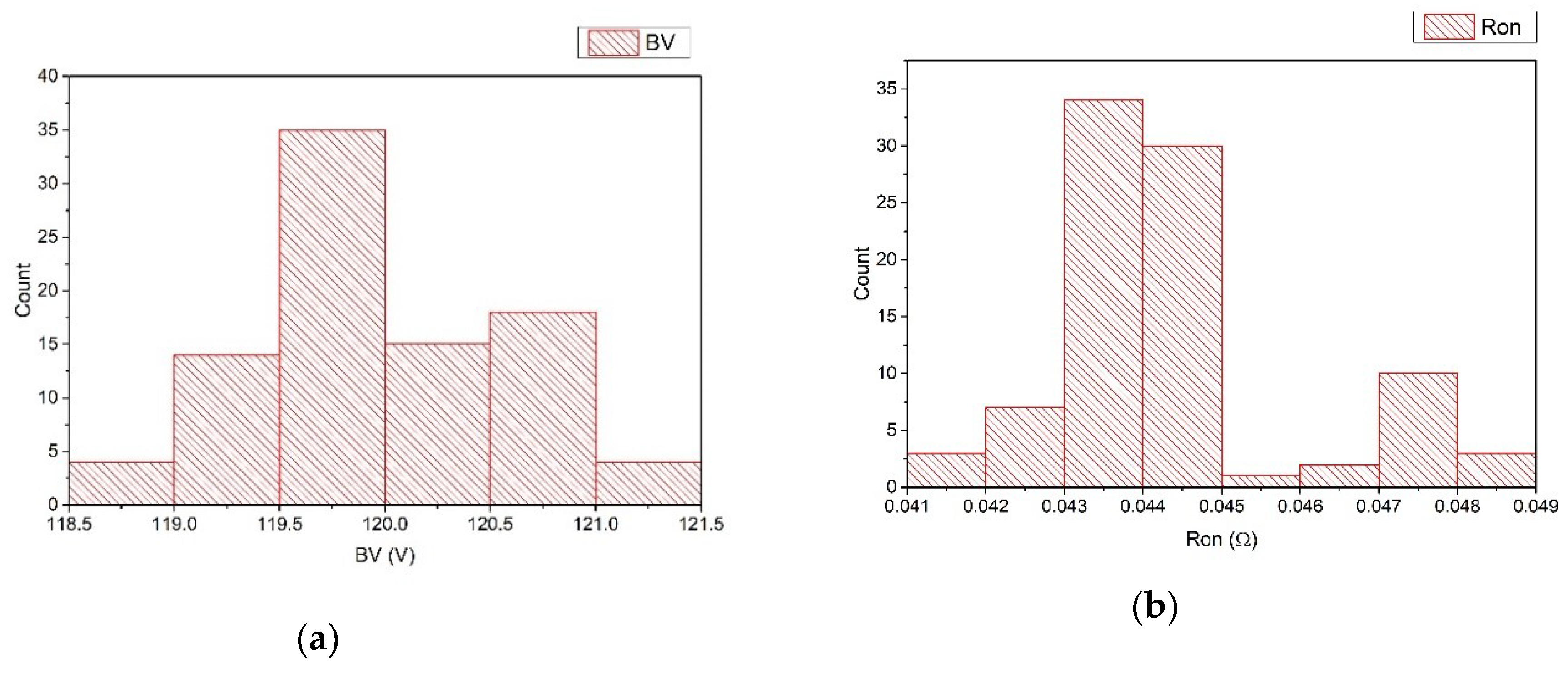 Electronics 08 00598 g002 Electronics 08 00598 g002
