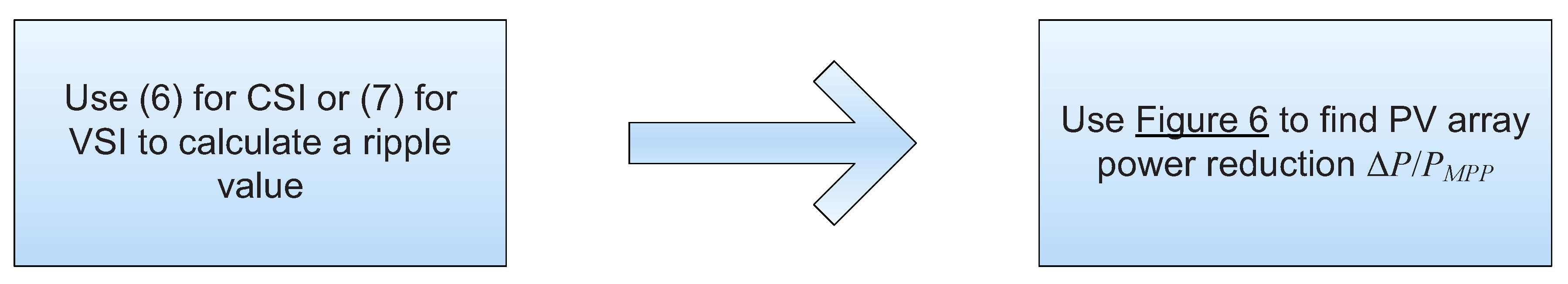 Electronics 08 00601 g007 550