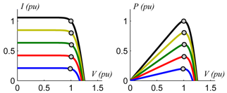 Electronics 08 00601 i003