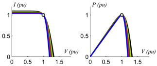 Electronics 08 00601 i006