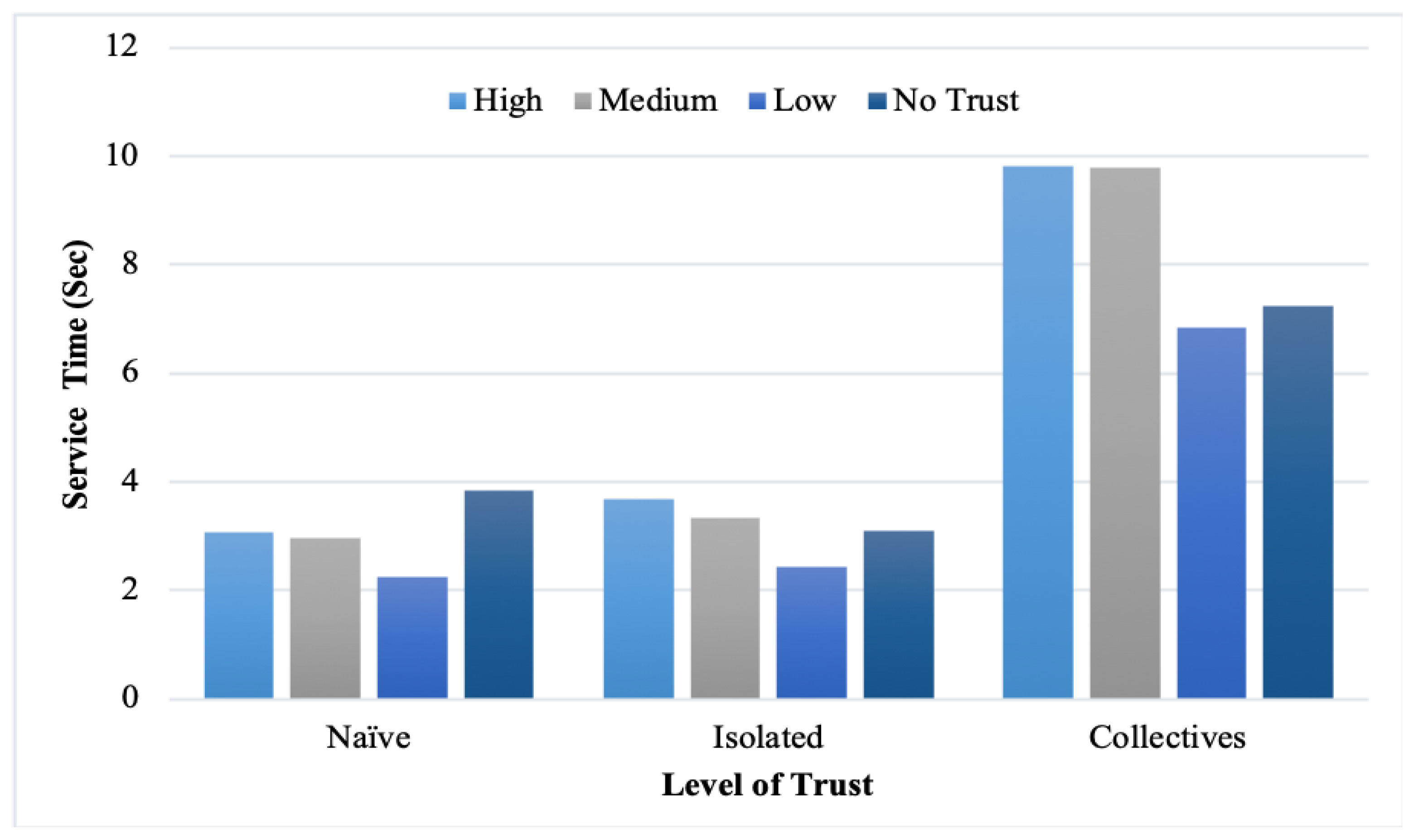 Electronics 08 00602 g009 550