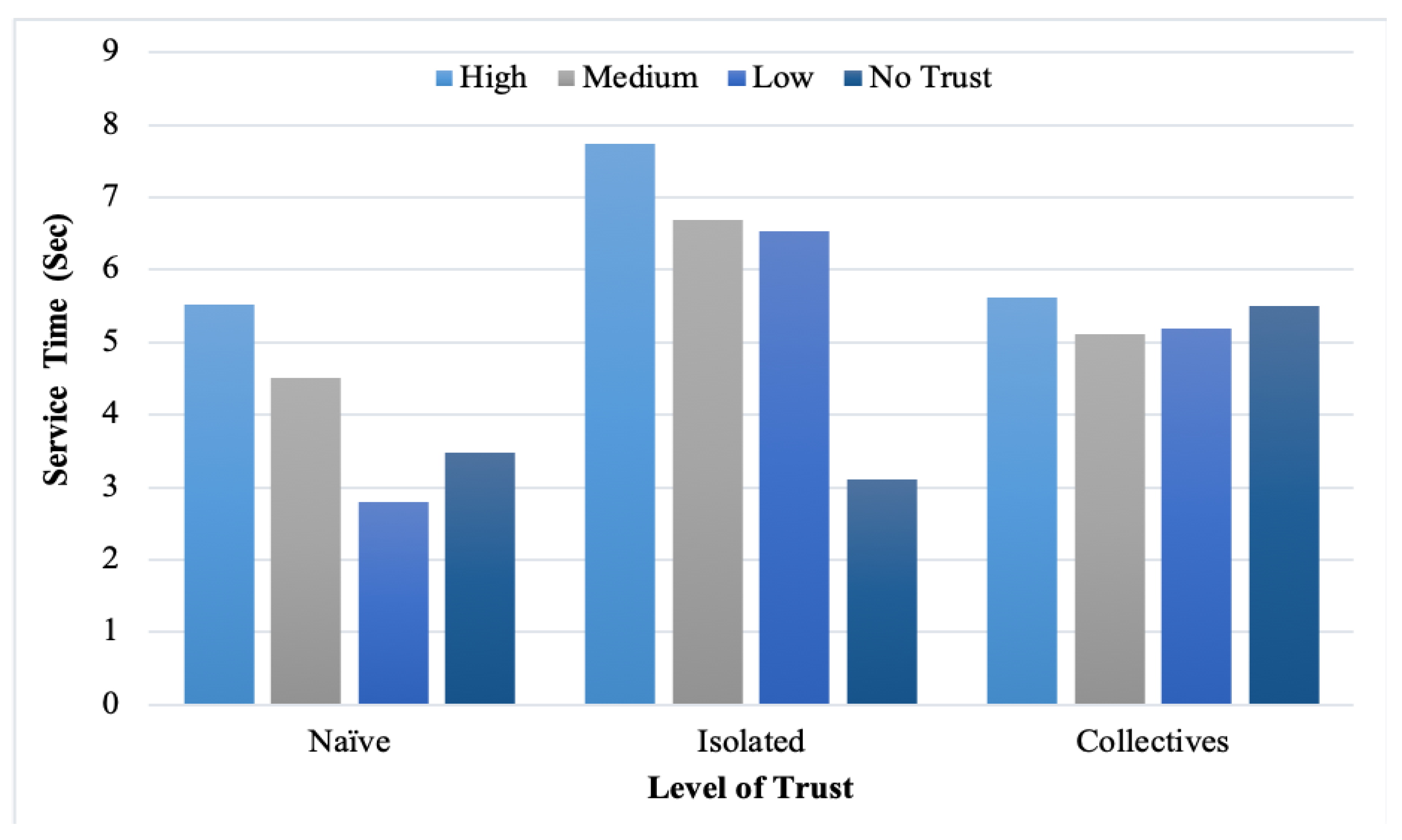 Electronics 08 00602 g010 550