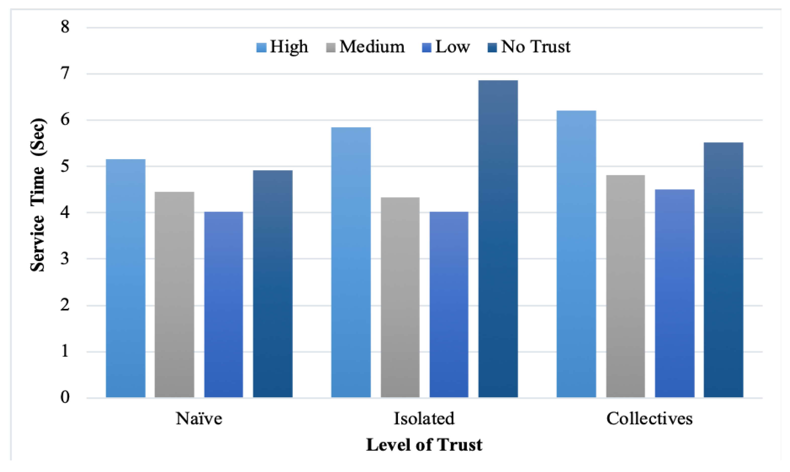 Electronics 08 00602 g011 550