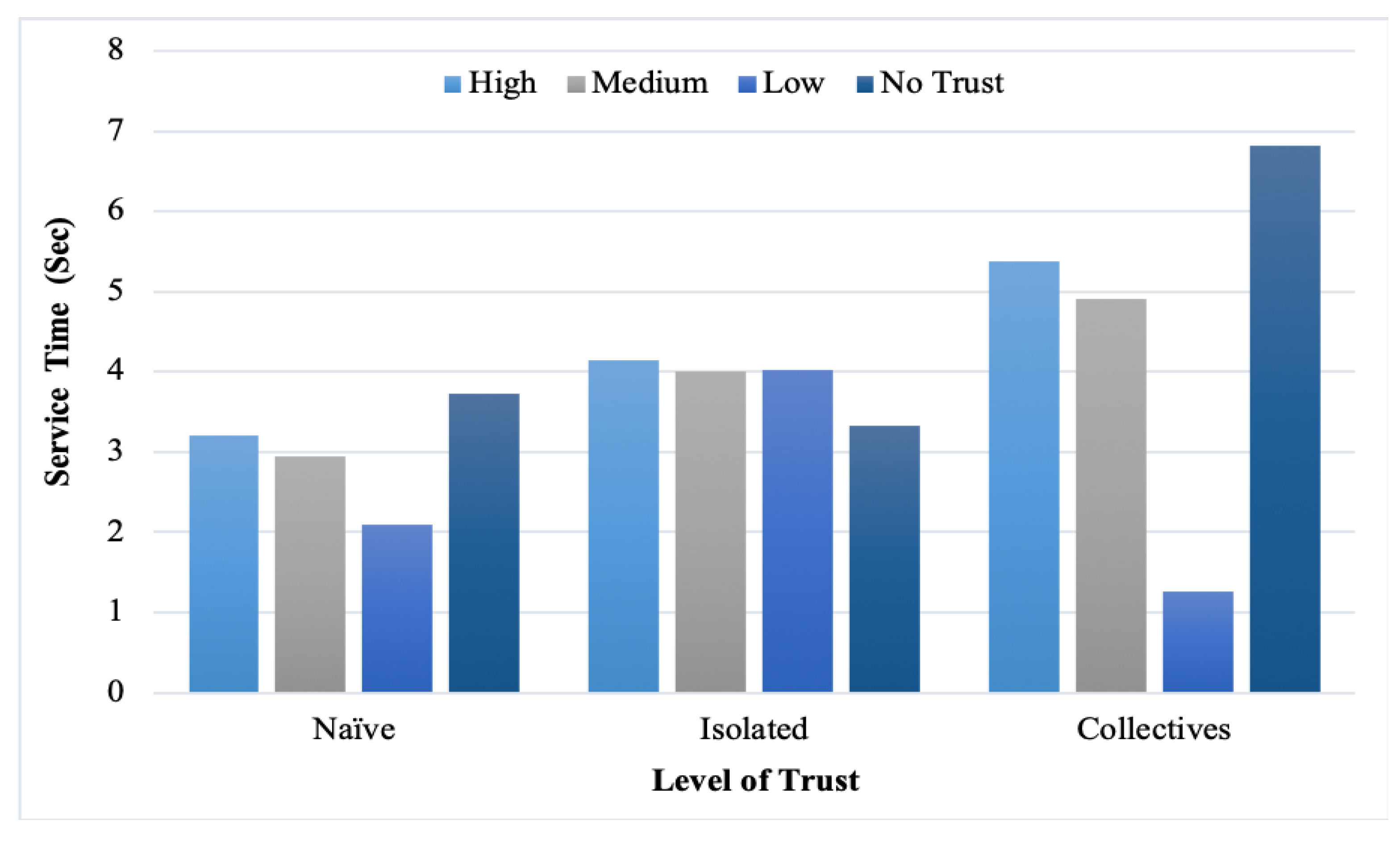 Electronics 08 00602 g012 550
