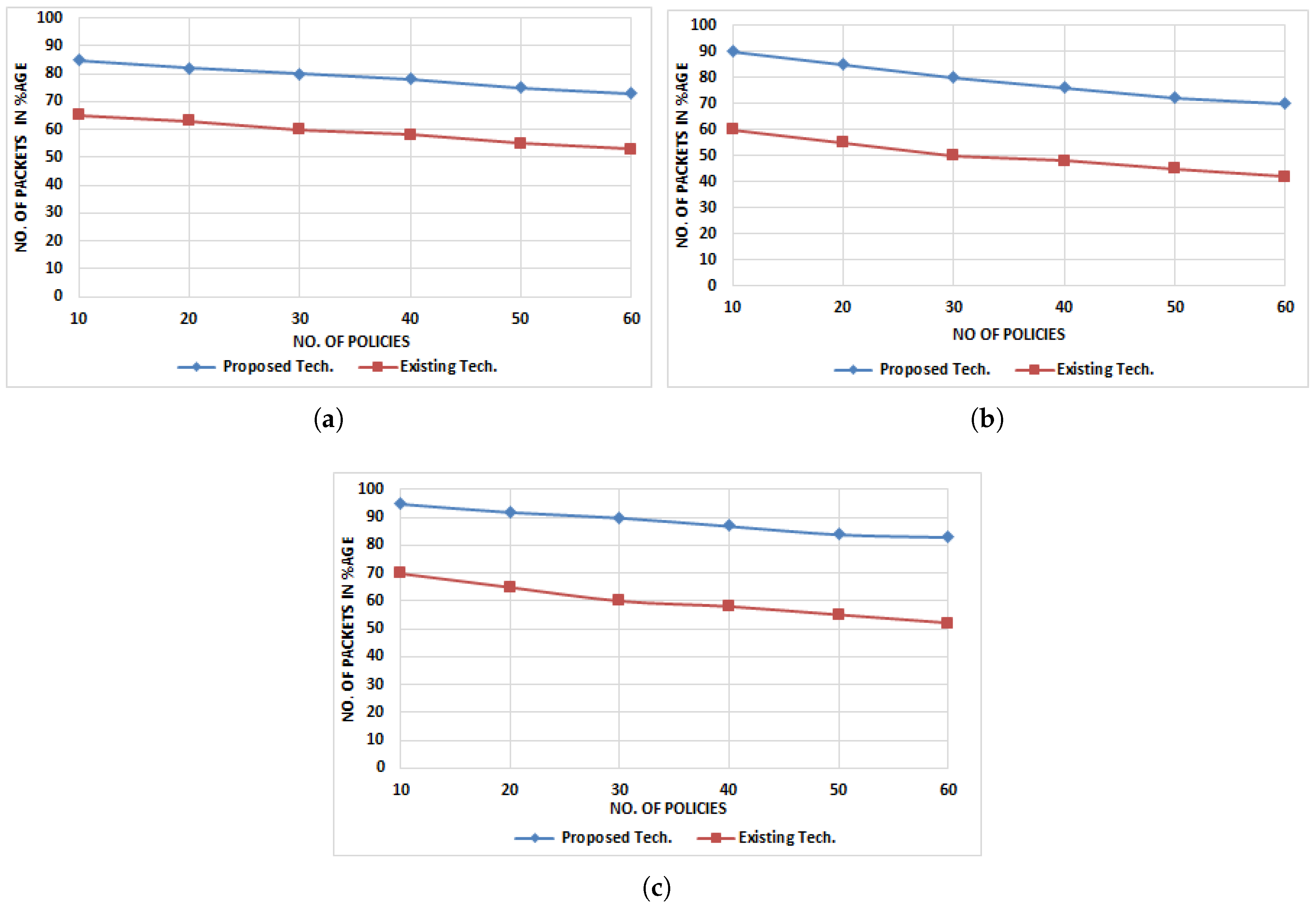 Electronics 08 00604 g023