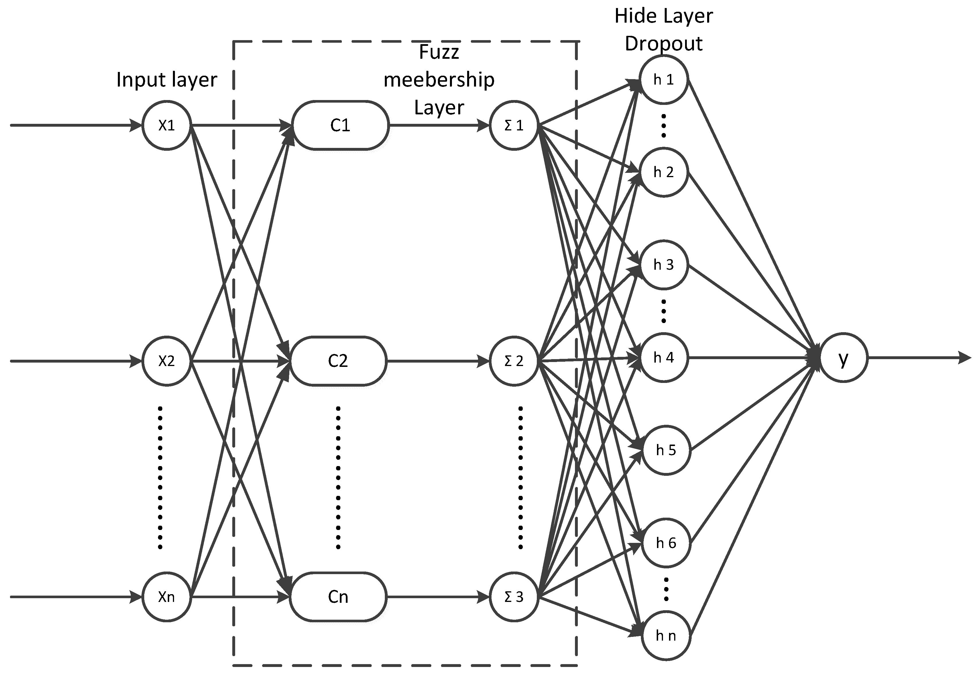 Electronics 08 00605 g009