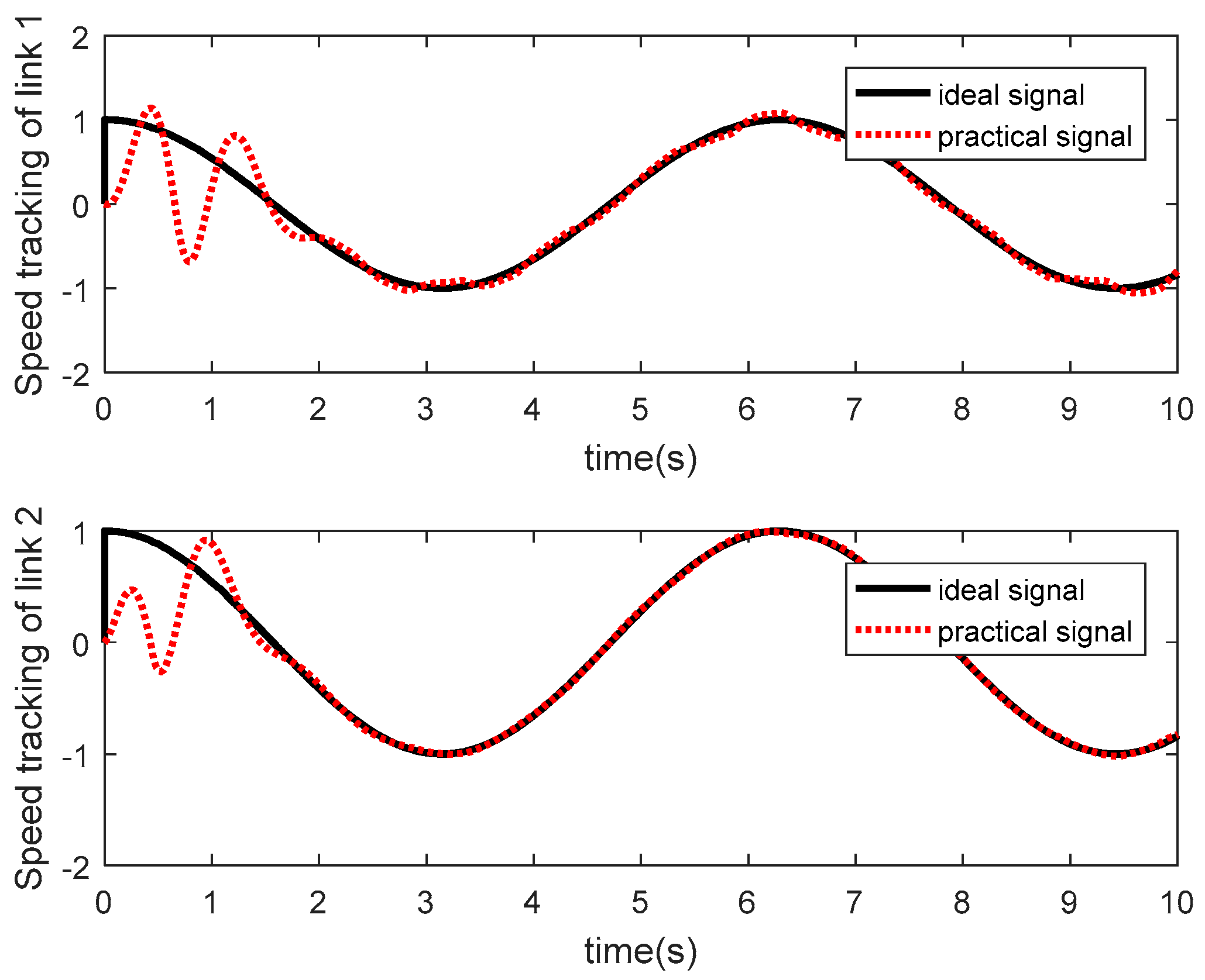 Electronics 08 00605 g011