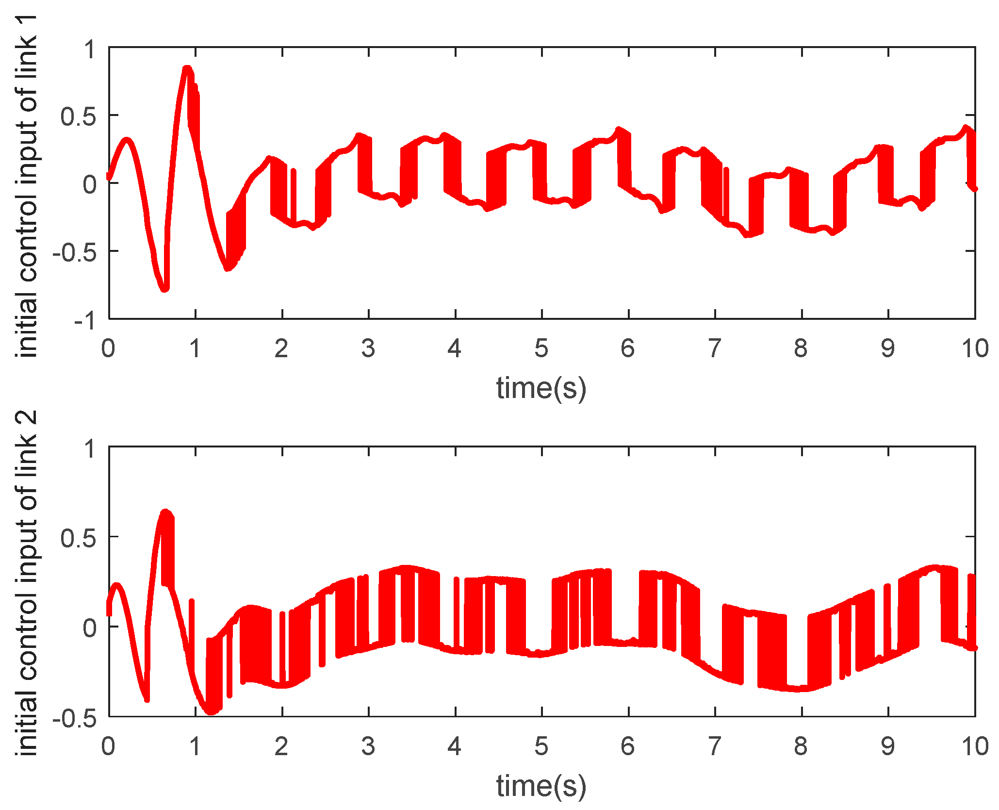Electronics 08 00605 g012