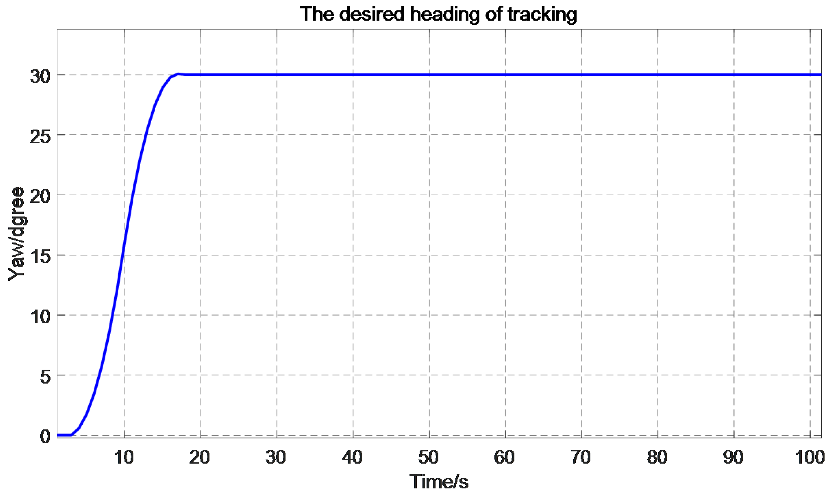 Electronics 08 00608 g006 Electronics 08 00608 g006
