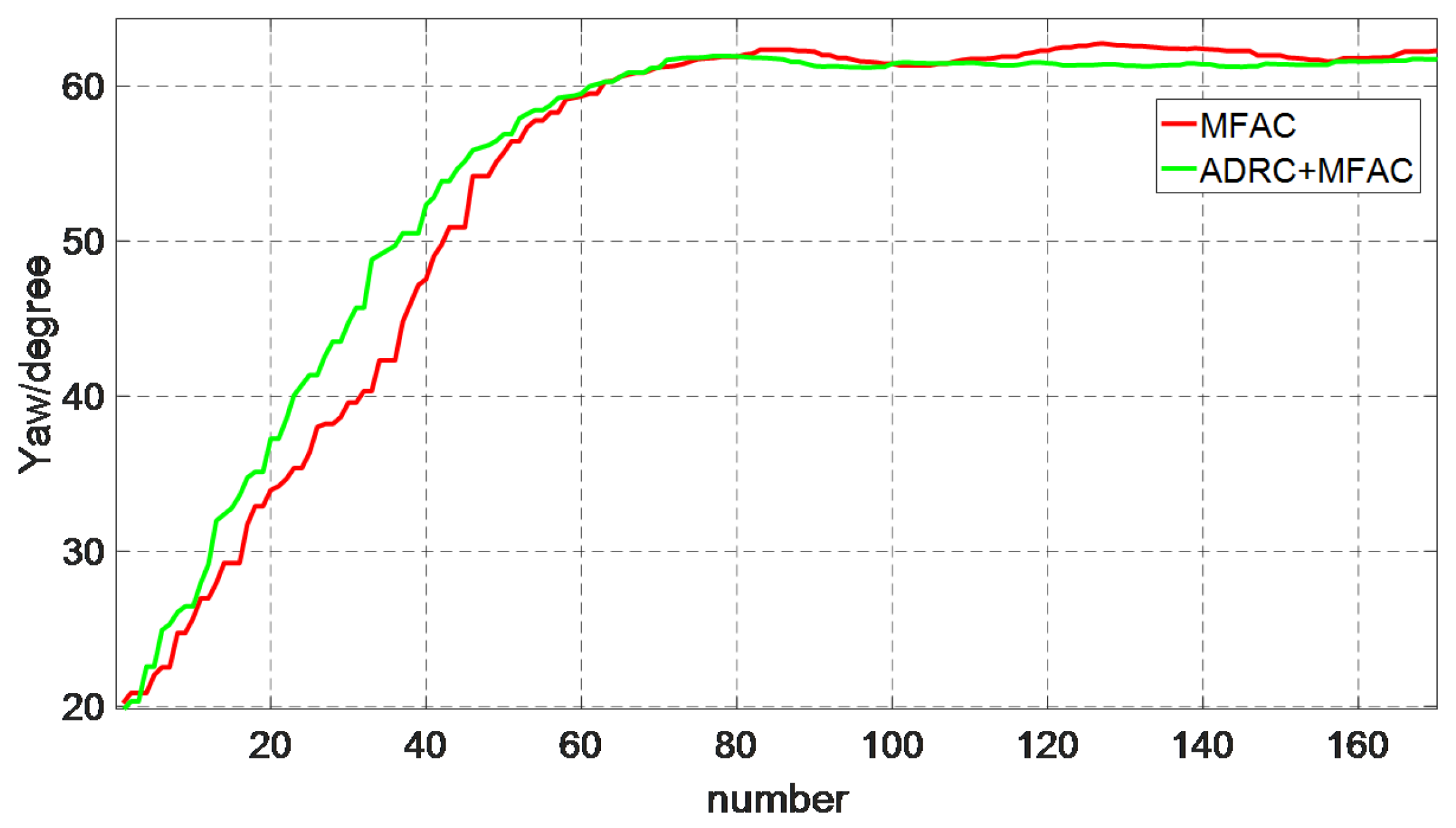 Electronics 08 00608 g025 Electronics 08 00608 g025