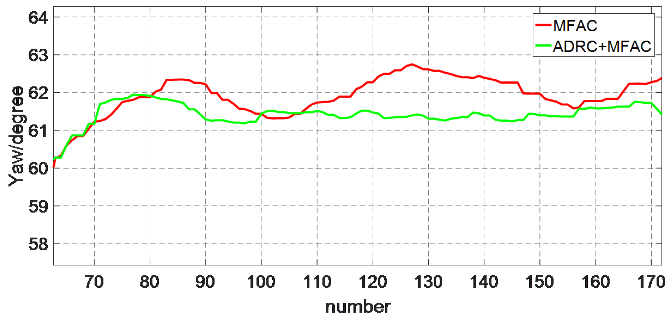 Electronics 08 00608 g026 Electronics 08 00608 g026