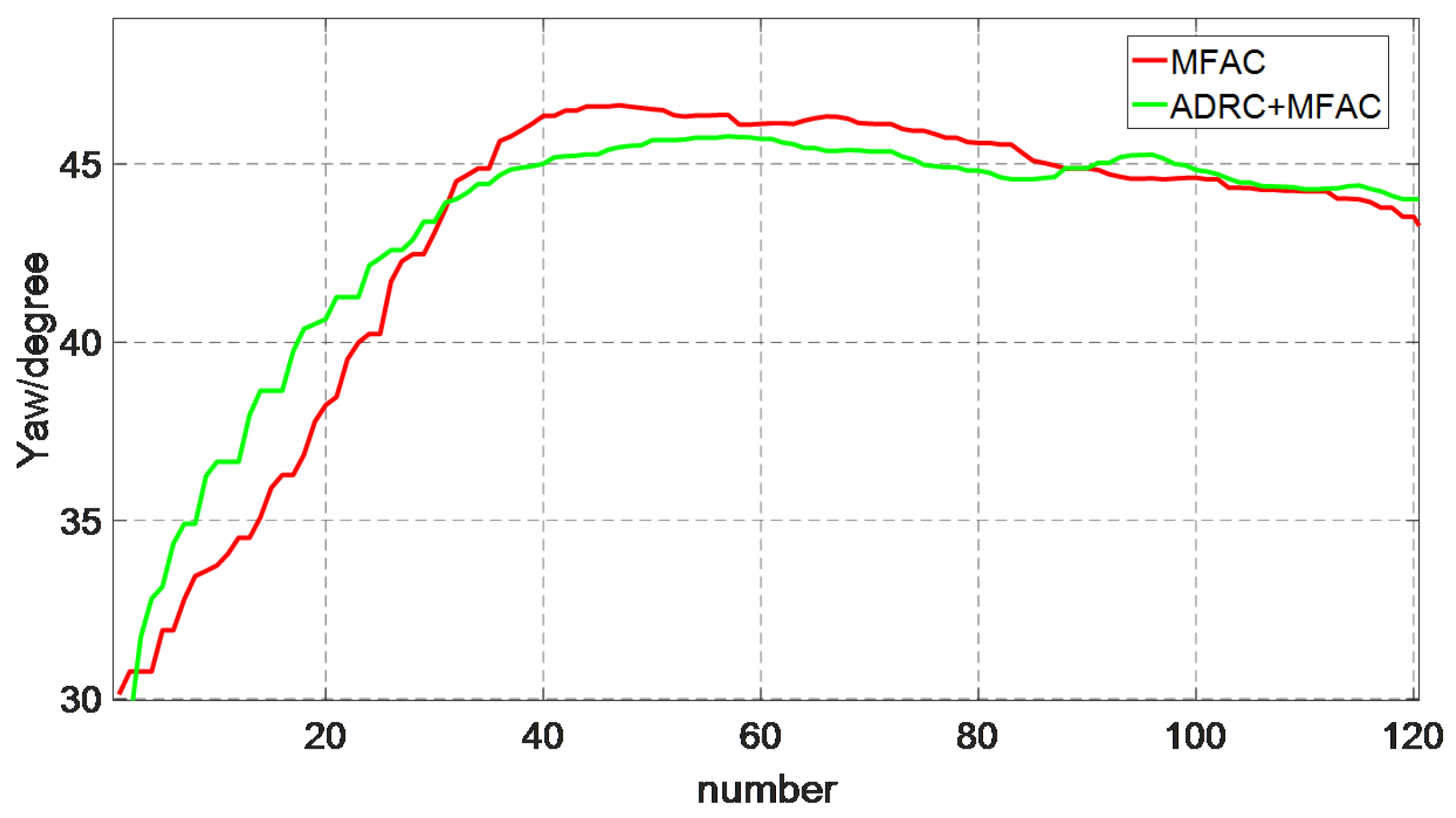 Electronics 08 00608 g027 Electronics 08 00608 g027